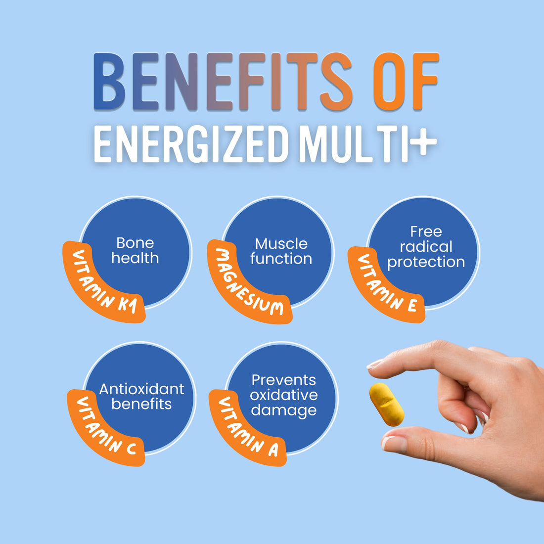 Energized Multi Men's - Potent Multivitamin for Men 40 Fully Bioavailable Nutrients B Complex Vitamins for Men, Vitamin D, Vitamin C, Vitamin K, Zinc, Quercetin, Calcium, Magnesium Vitamins for Men