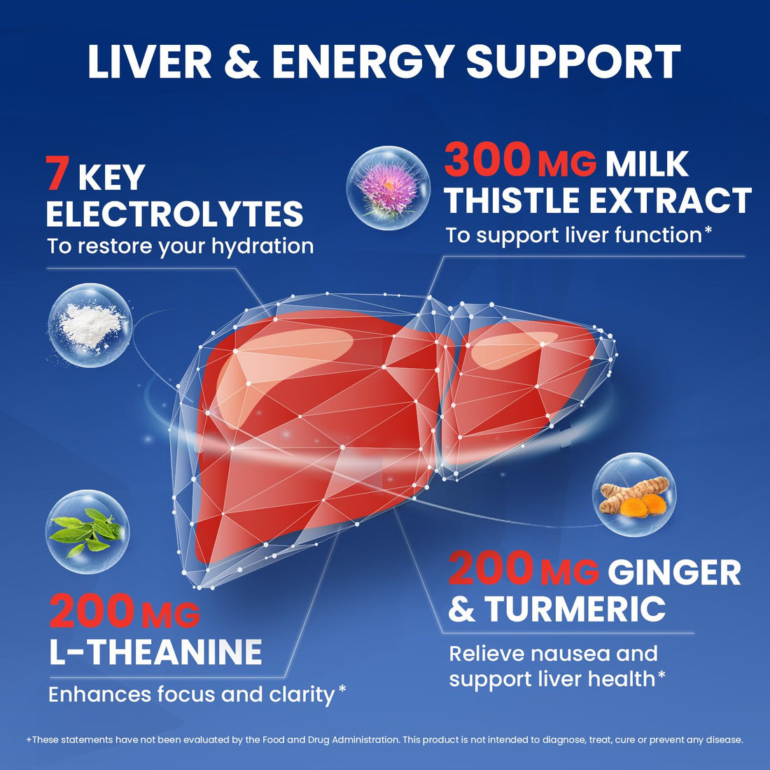 Venture Pal Liver Support Sugar Free Electrolyte Powder Packets, Milk Thistle + Ginger & Turmeric + L-Theanine + 5 Vitamins & 7 Electrolytes, Rapid Rehydration&Weekend Recovery Gluten Free, 12 Sticks