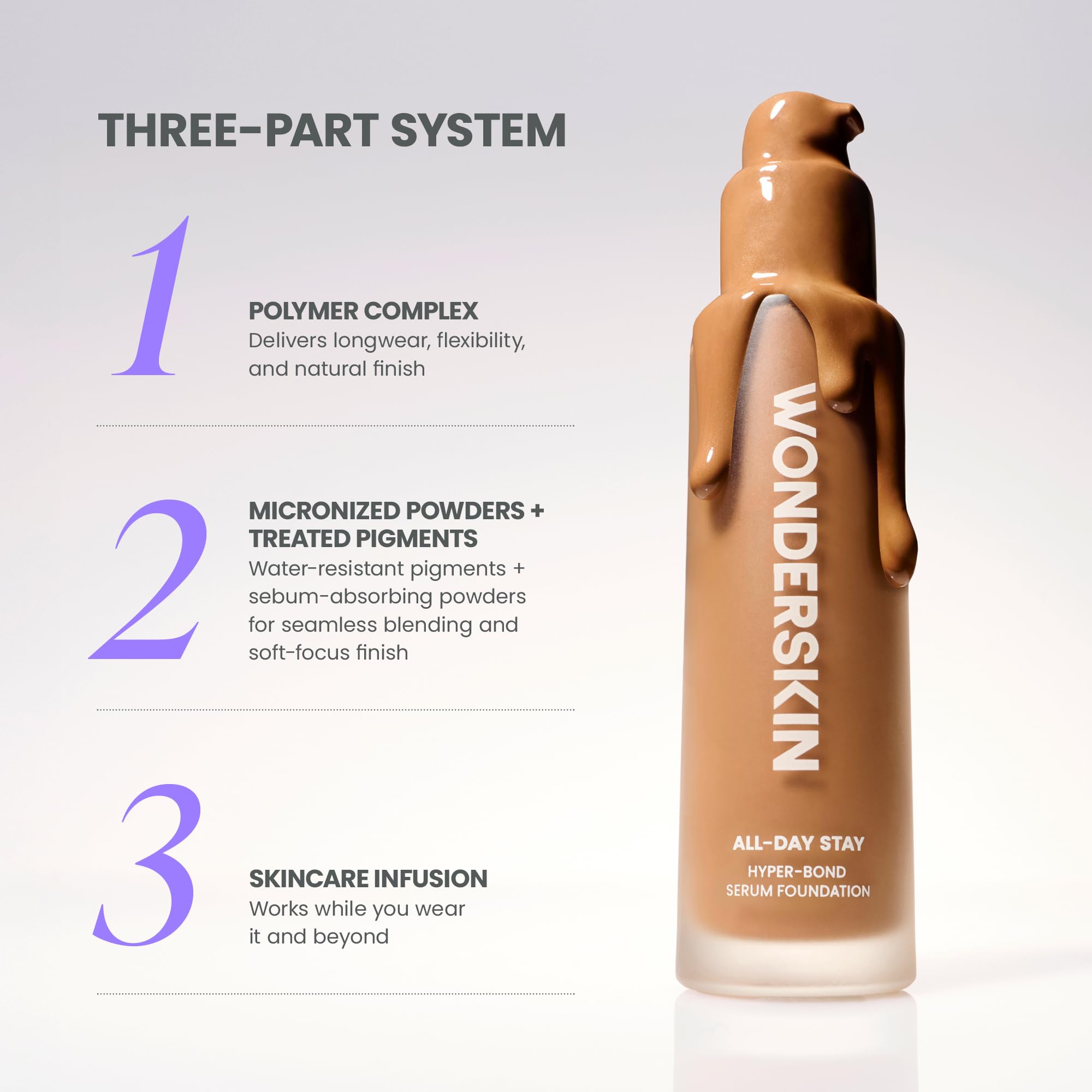 Wonderskin Hyper-Bond Serum Foundation – Waterproof, Transfer-Proof, 24HR Longwear Face Makeup with Niacinamide & Hyaluronic Acid – Lightweight, Natural Finish, Vegan & Cruelty-Free (Halo)
