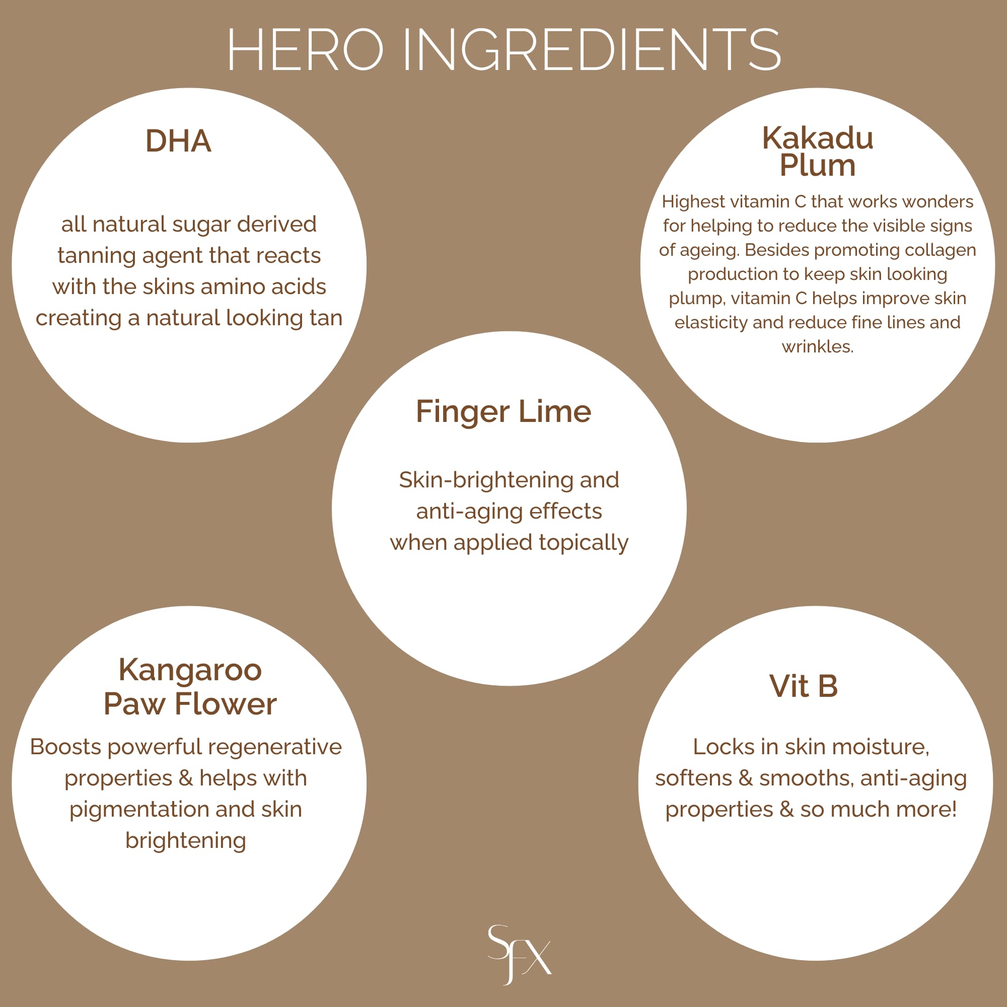 SunFX Caribbean Chocolat-Spray Tanning Solutions-Mid...