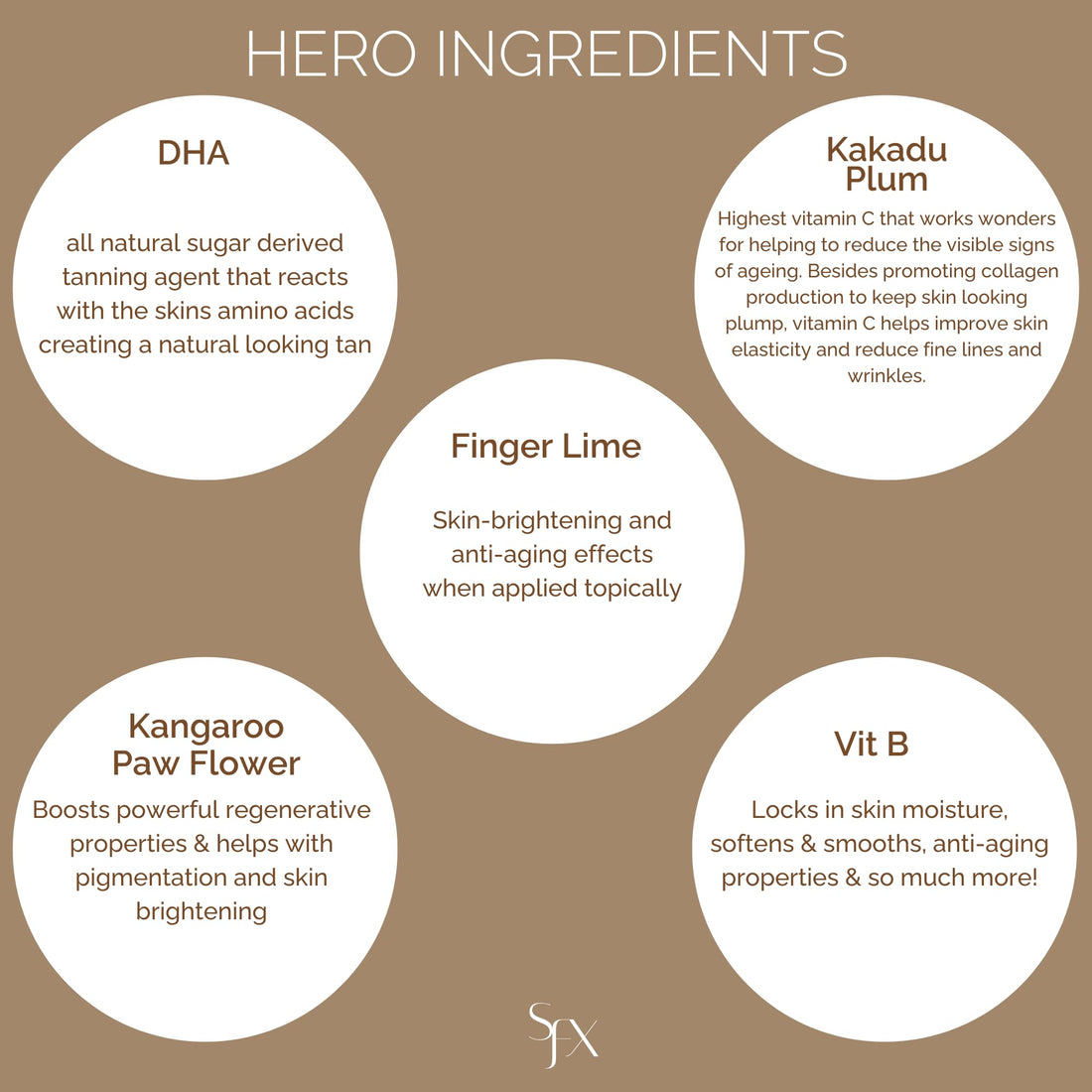 SunFX Caribbean Chocolat-Spray Tanning Solutions-Mid...