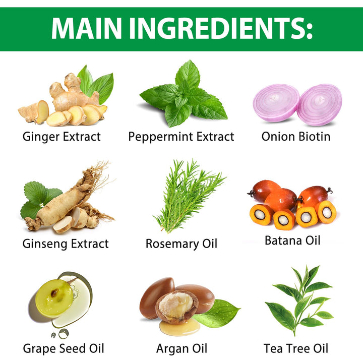 Batana Oil Hair Growth Shampoo and Conditioner Set Hair Loss Shampoo for Thinning Hair for Women and Men - Hydrates Dry Hair, Improves Scalp Health