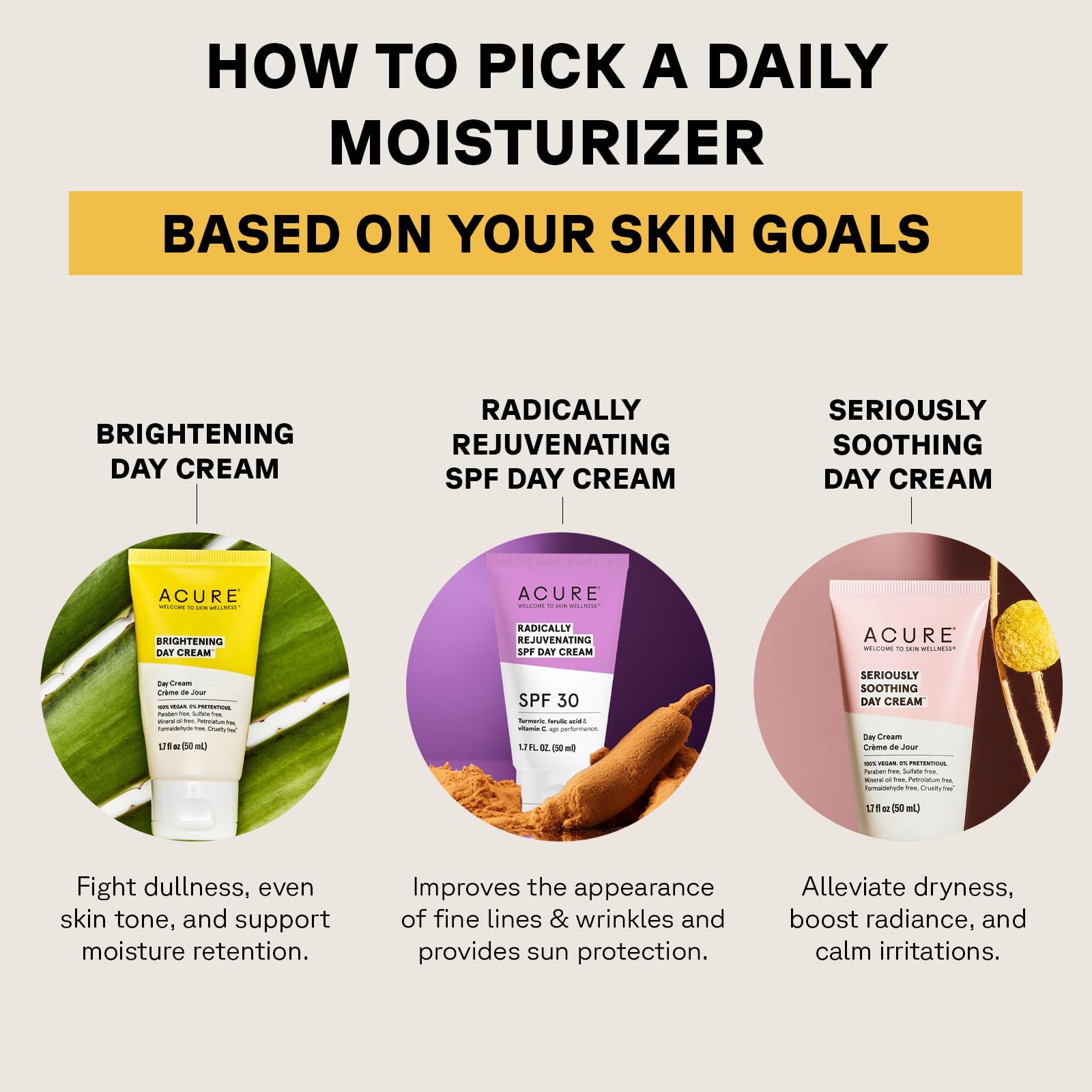 Acure Radically Rejuvenating Spf 30 Day Cream, 1.7 Ounce