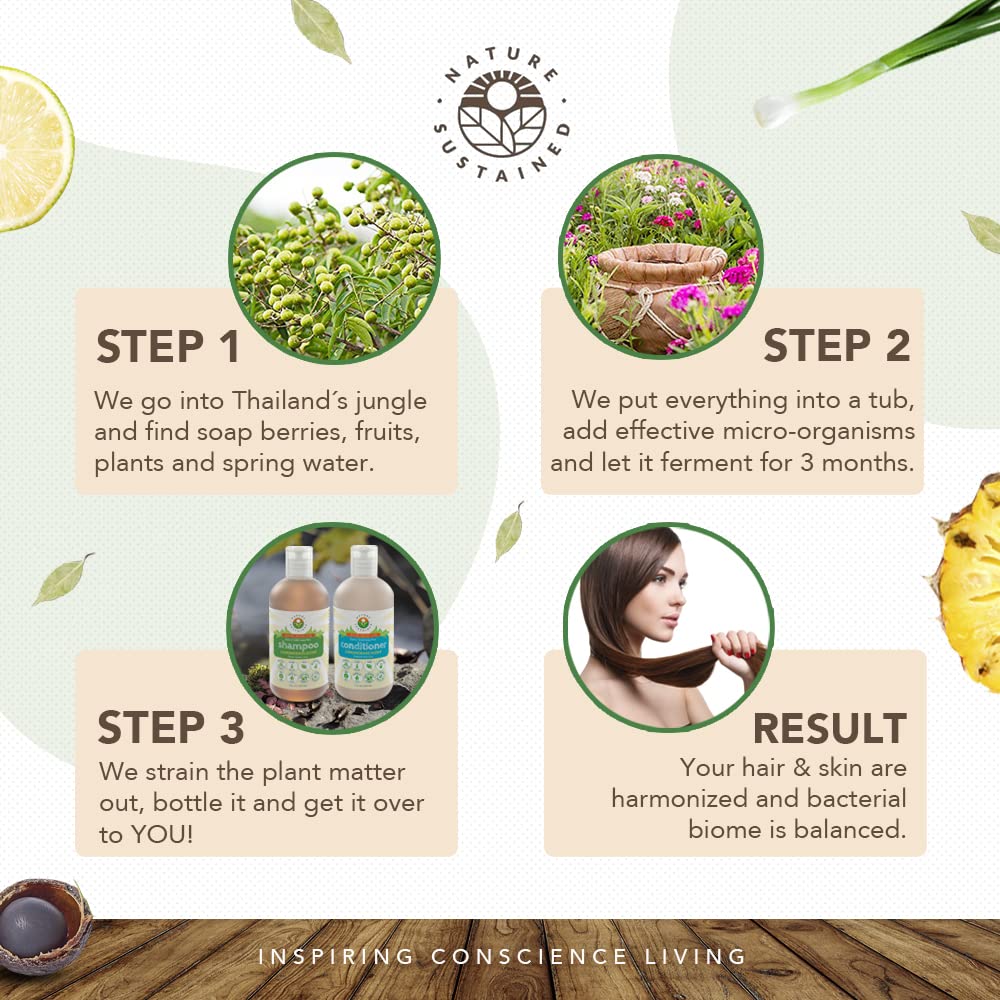 Nature Sustained Pure, Sensitive Skin Shampoo & Conditioner Raw Probiotic Plant Formula (pH Balanced) for Sensitive Skin & Dry Hair - (9 Oz. Bottles) (Lemongrass, 2-pack)