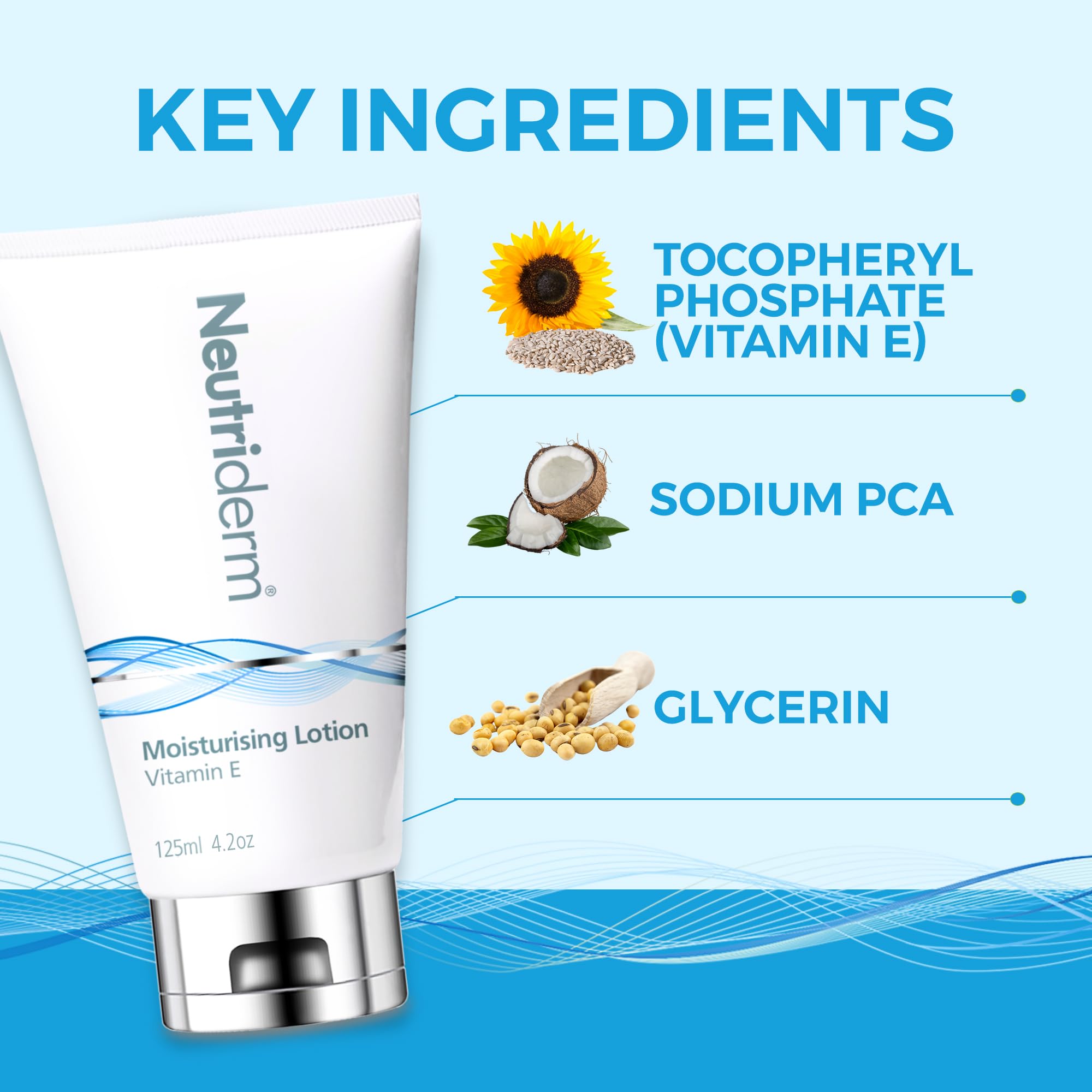 NEUTRIDERM Daily Face Moisturizer with Natural Vitamin E, Moisturizing Lotion for Face and Body, Wrinkles, Dry, Acne-Prone, Irritated, or Aging Skin, 48-Hour Hydration, 4.2 oz