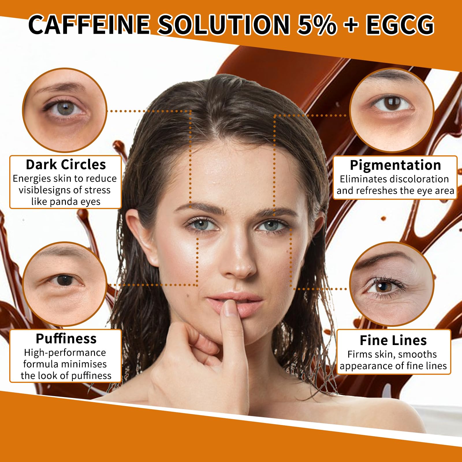 Caffeine Eye Serum with EGCG, 5% Caffeine Solution for Eyes Reduces Pigmentation and Puffiness, Under Eye Serum for Dark Circles, Under Eye Bags, Wrinkles and Fine Lines, 1 OZ