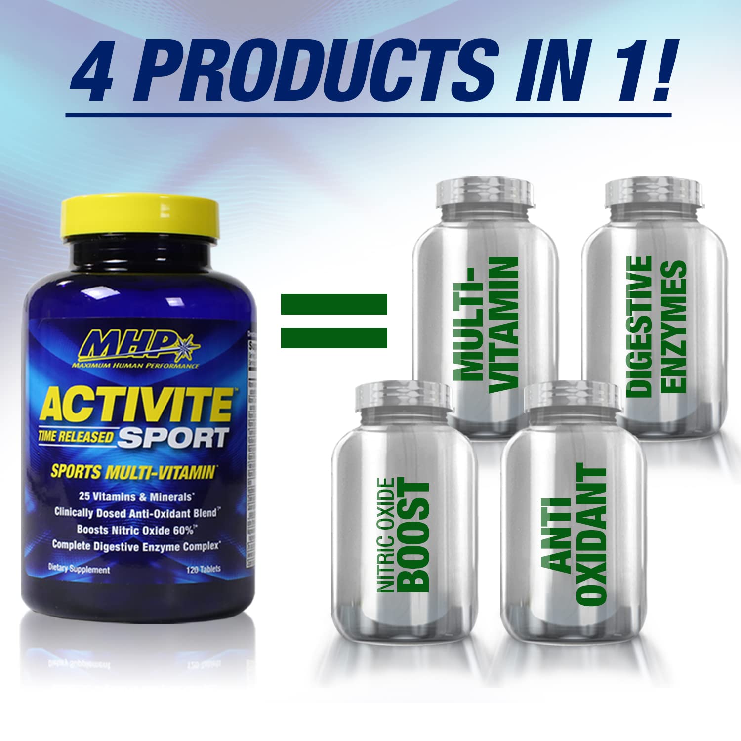 MHP Activite Sport Multi Vitamin, 25 Vitamins and Minerals, Nitric Oxide Booster, Digestive Enzymes, Antioxidants, 120 Tablets