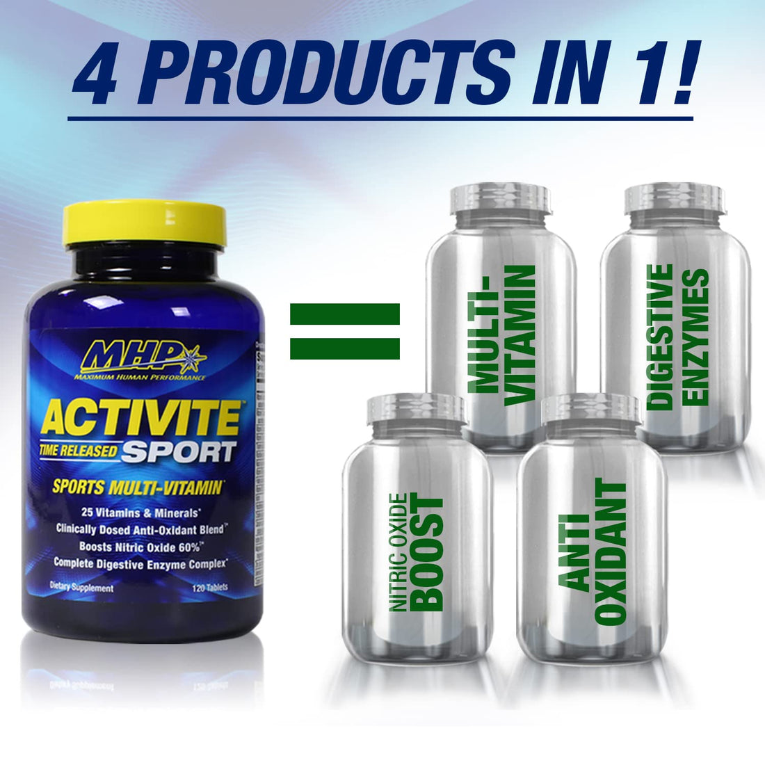 MHP Activite Sport Multi Vitamin, 25 Vitamins and Minerals, Nitric Oxide Booster, Digestive Enzymes, Antioxidants, 120 Tablets