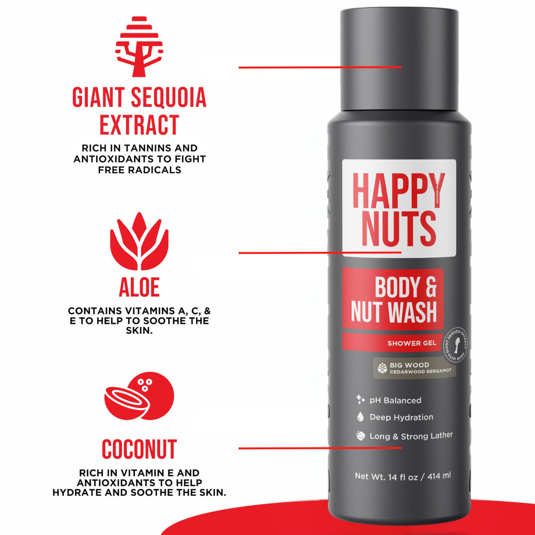 HAPPY NUTS Big Wood Body and Nut Wash - Moisturizing Men's Shower Gel, Bodywash with Deep Cleanse for Sensitive Skin - Men's Body Soap