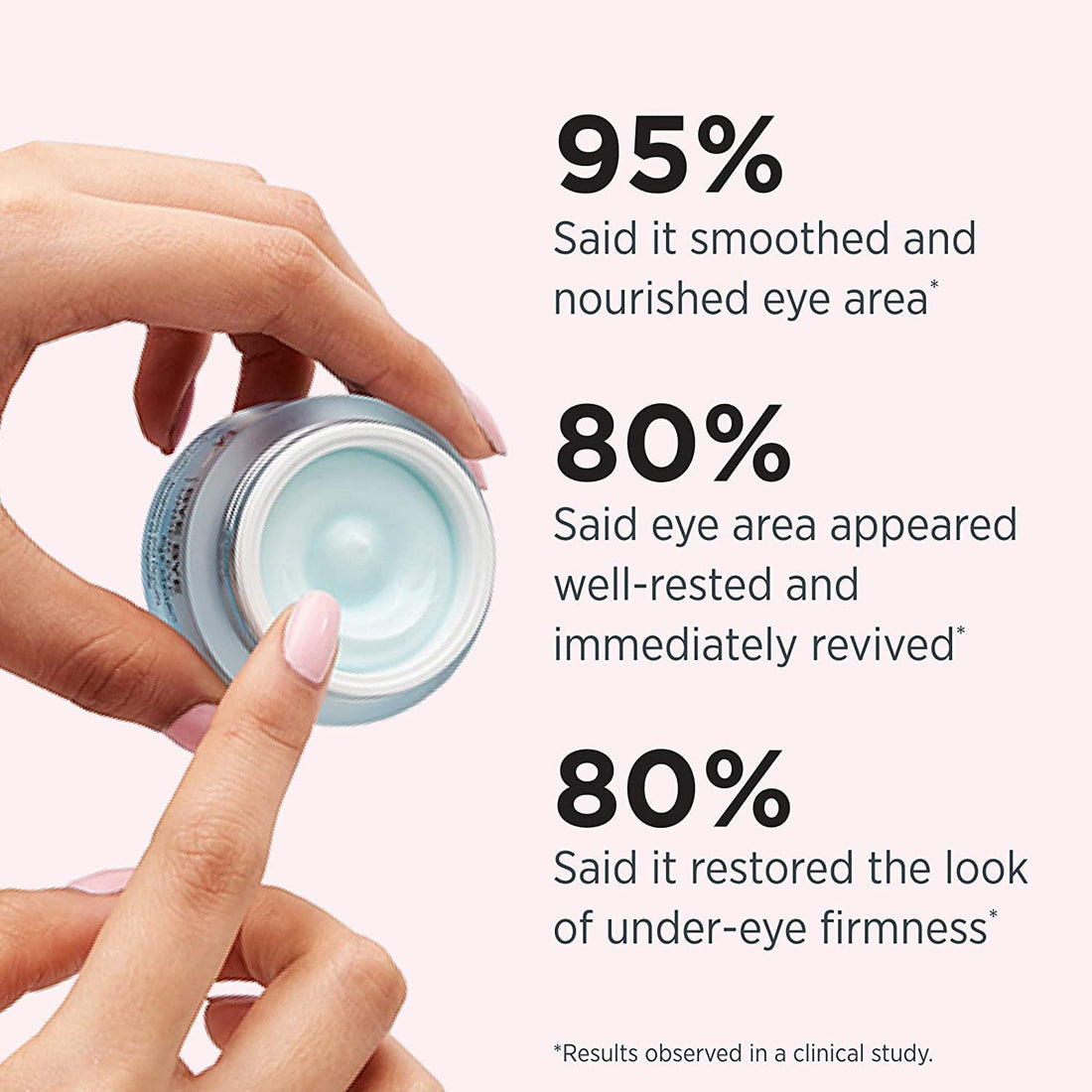 IT Cosmetics Bye Bye Under Eye Eye Cream .16 oz. Mini