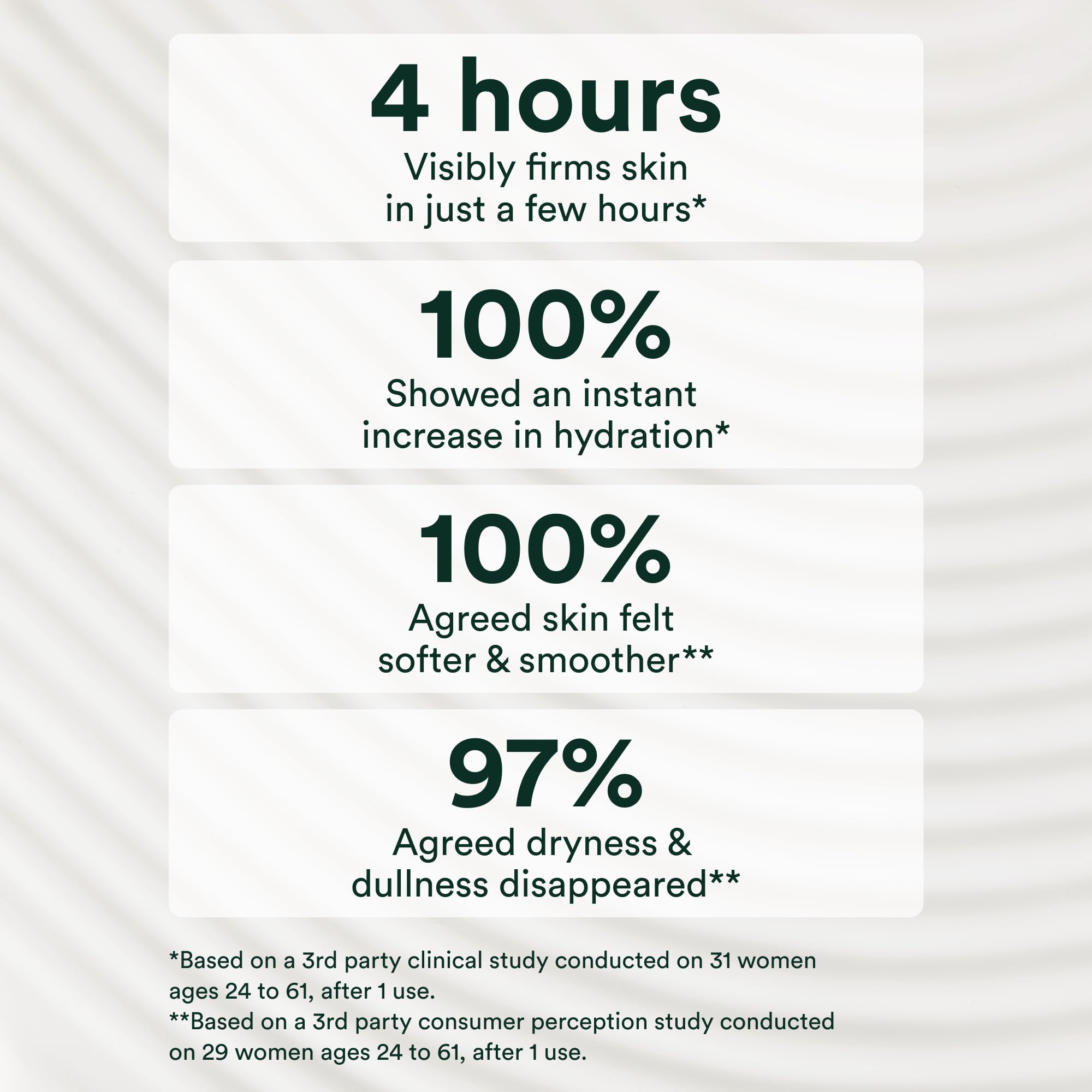 OSEA Undaria Algae™ Body Lotion 5 oz - Ultra-Hydrating & Lightweight Body Lotion - Firms Skin in 4 Hours - Packed with Undaria Seaweed & Hyaluronic Acid - for Dry, Normal, & Combination Skin