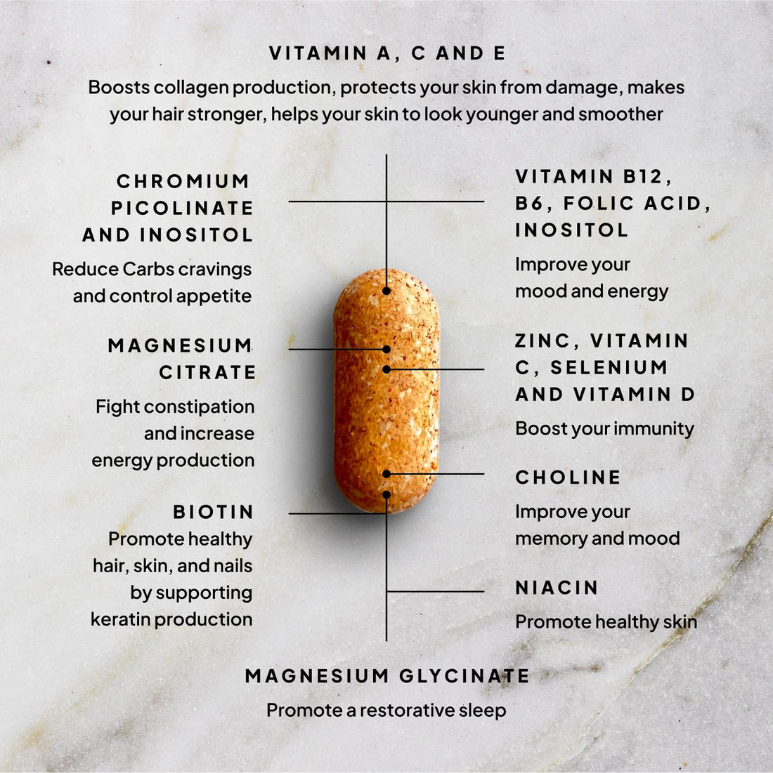 SELF NUTRITION Vegan Multivitamins for Women -Expert Designed 28 Nutrients – Boost Energy, Sleep, Skin & Reduce Cravings - Womens Multivitamin, Keto, Vegan,Gluten Free, Keto- USA, 2-Month Supply