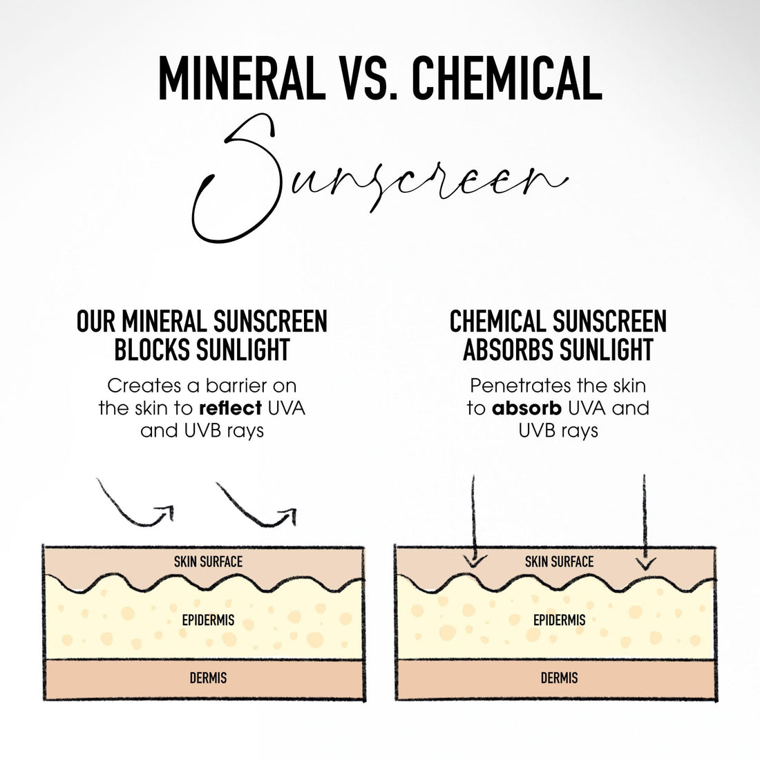 bareMinerals Complexion Rescue Tinted Moisturizer for Face with SPF 30, Vegan Tinted Mineral Sunscreen with Hyaluronic Acid, Mini Size, Suede 04