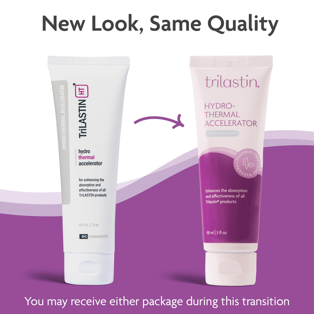 TriLASTIN Hydro-Thermal Accelerator - Moisturizer (3oz / 88ml) | Vitamin-Infused Skin Serum | Pregnancy and Postpartum Skin Care for Stretch Mark Prevention | Hypoallergenic and Paraben-Free Formula