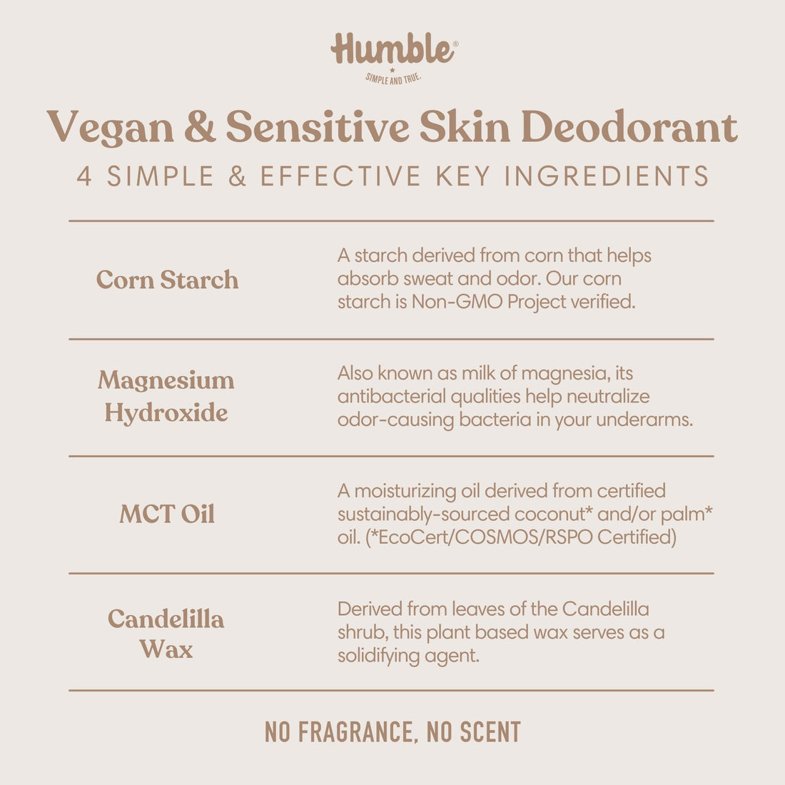 HUMBLE BRANDS Aluminum-Free Deodorant, Vegan and Cruelty- free, Formulated for Sensitive Skin, Simply Unscented, 2.5 Ounce (Pack of 3)