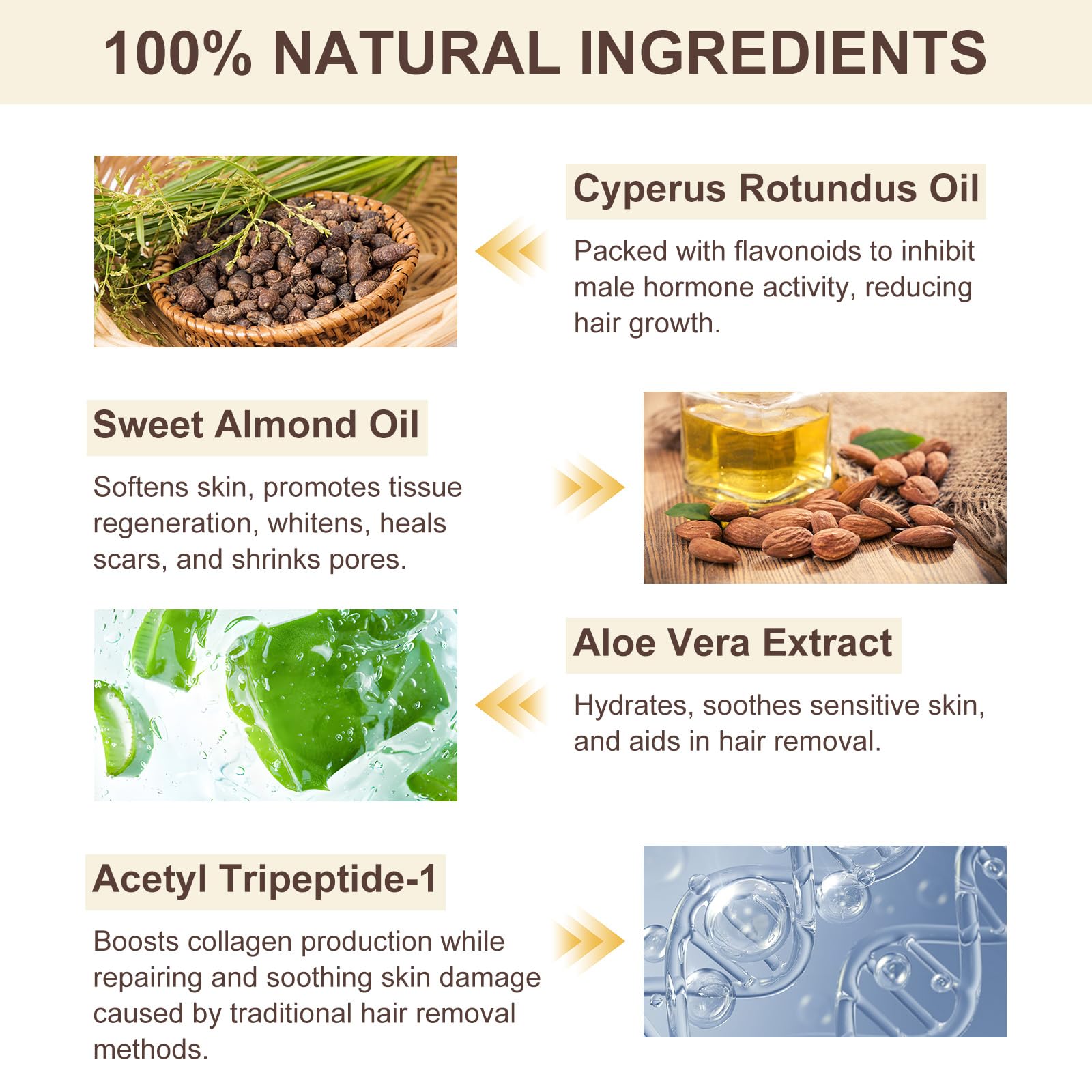 Cyperus Rotundus Oil, Pure Cyperus Oil,Cyprus Rotundus Oil for Hair Removal, Cyprus Oil Natural Nut Grass Oil for Reducing Body Hair Growth, Smooth Skin, Moisturizing & Soothing (Pack of 2-4.04 FL.OZ)