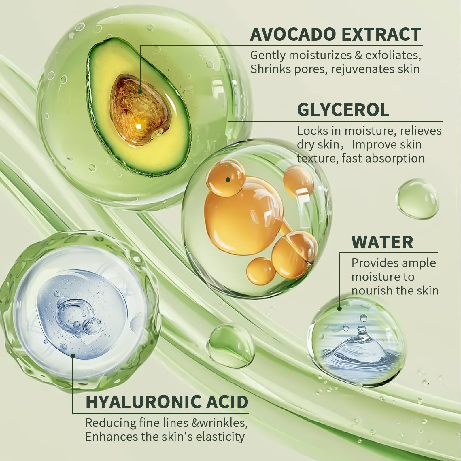 Avocado Skin Care Set, Skincare Gifts Kits For Hydrating Skin, Anti Aging Facial Kit For Women With Facial Cleanser, Toner, Face Serum, Lotion, Face Cream, Eye Cream. (6 Pieces)