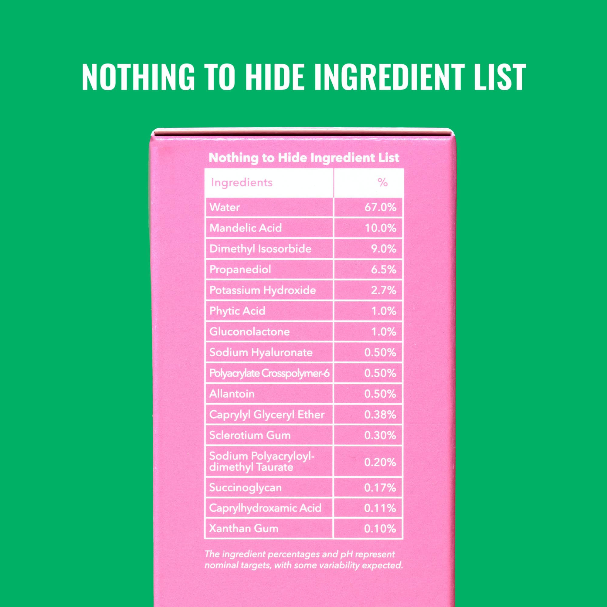 Good Molecules Mandelic Acid Serum