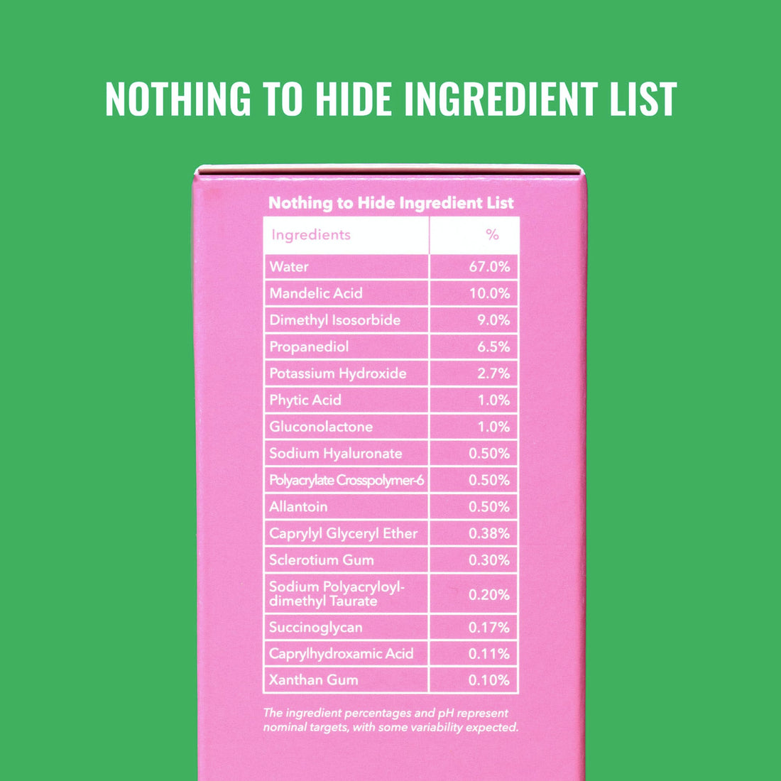 Good Molecules Mandelic Acid Serum