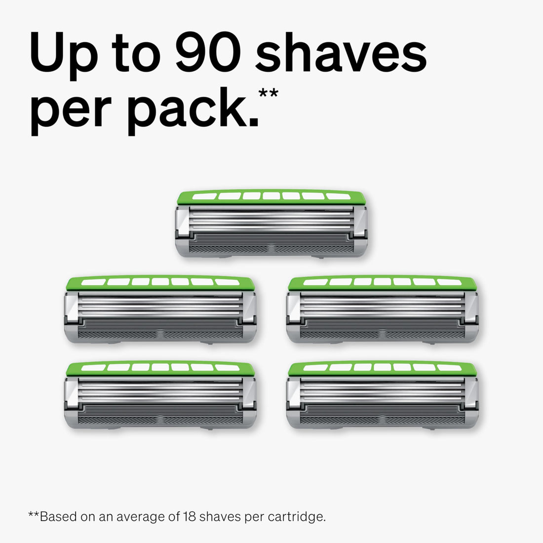 Schick Hydro Skin Comfort Sensitive 3 Blade Razor Refills, 5 Count