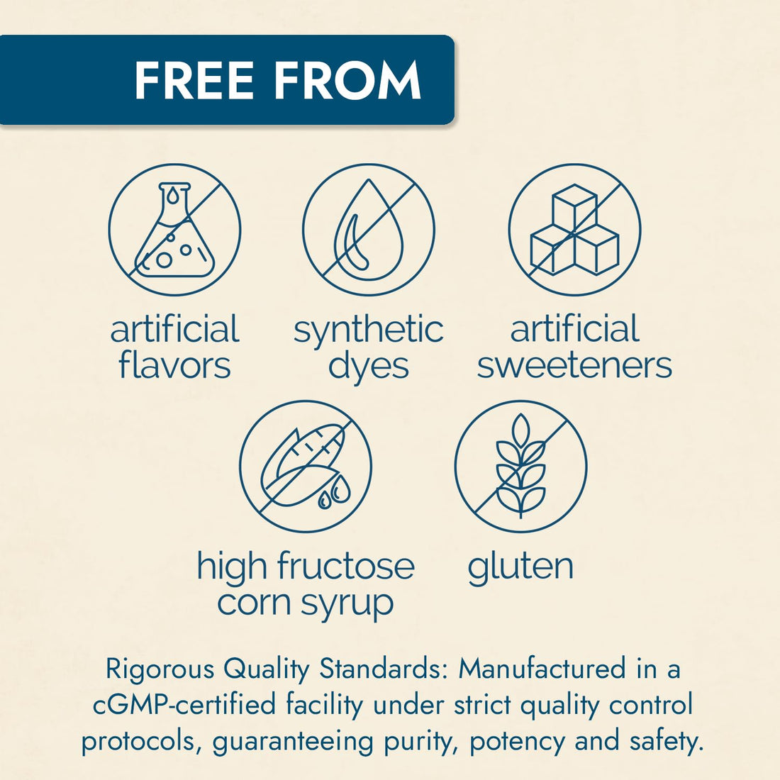 Nature's Wonder Women's Multivitamin Gummies, Supports Energy, Metabolism, Bone and Immune System Health with Vitamins A,C,D,B6, B12, Biotin, Folic Acid, 75 Day Supply, 150 Count