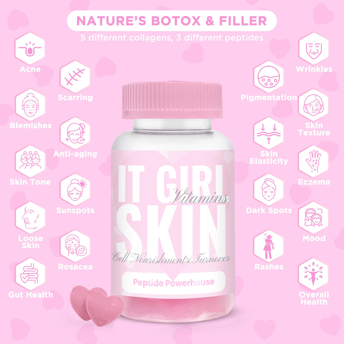 Multi Collagen Peptides Gummies for Women, Vegan Skin Supplement - Retinol, Hyaluronic Acid, Sea Moss, Vitamin C & Antioxidants for Anti-Aging, Hydration, Glow, Acne, Spots, Edible Korean Skin Care