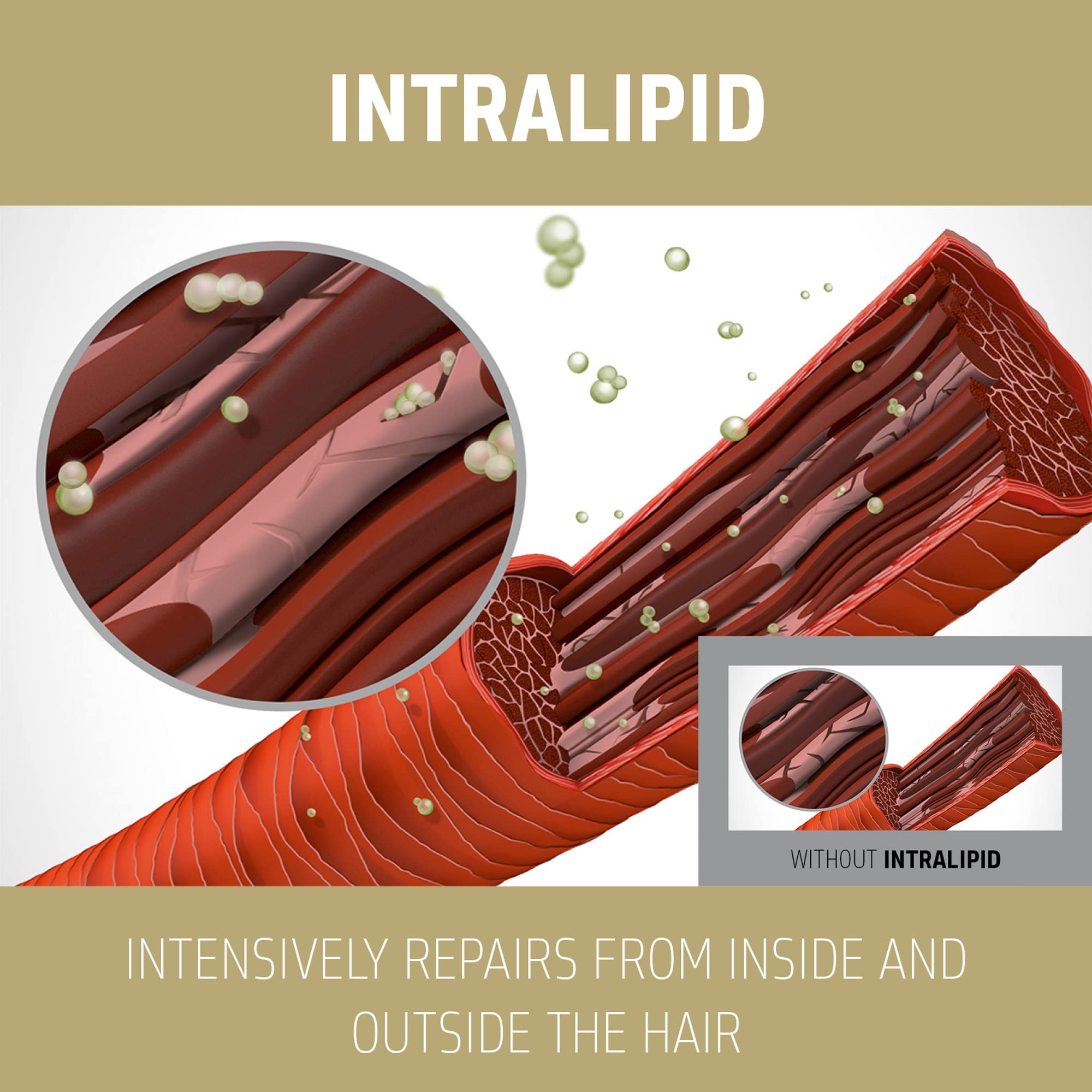 Goldwell Dualsenses Rich Repair Restoring 60sec treatment...