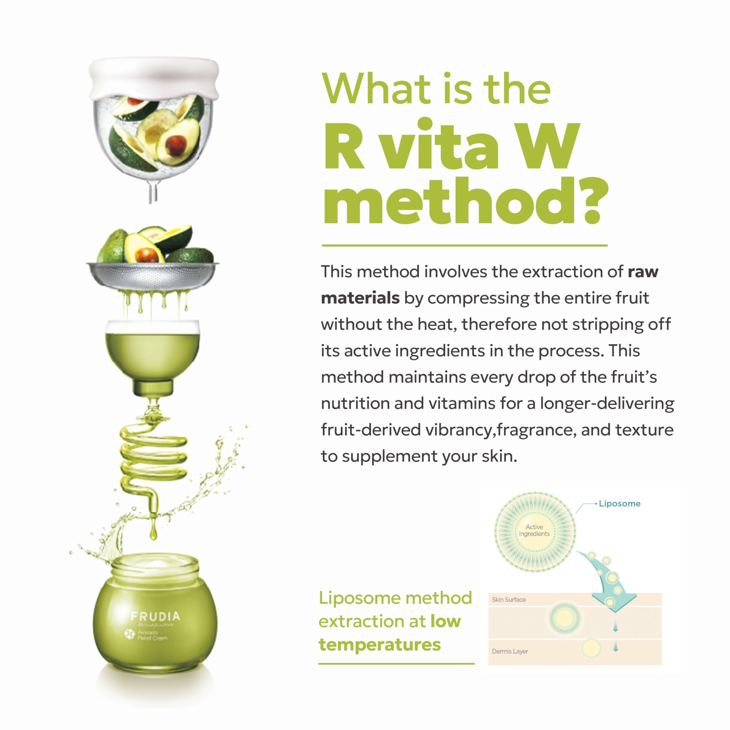 FRUDIA Avocado Relief Face Cream, Calming Korean Face Moisturizer w/62% Avocado Extract, Centella Asiatica & MadecassosideX4 for Dry, Sensitive Skin (1.94 fl oz)