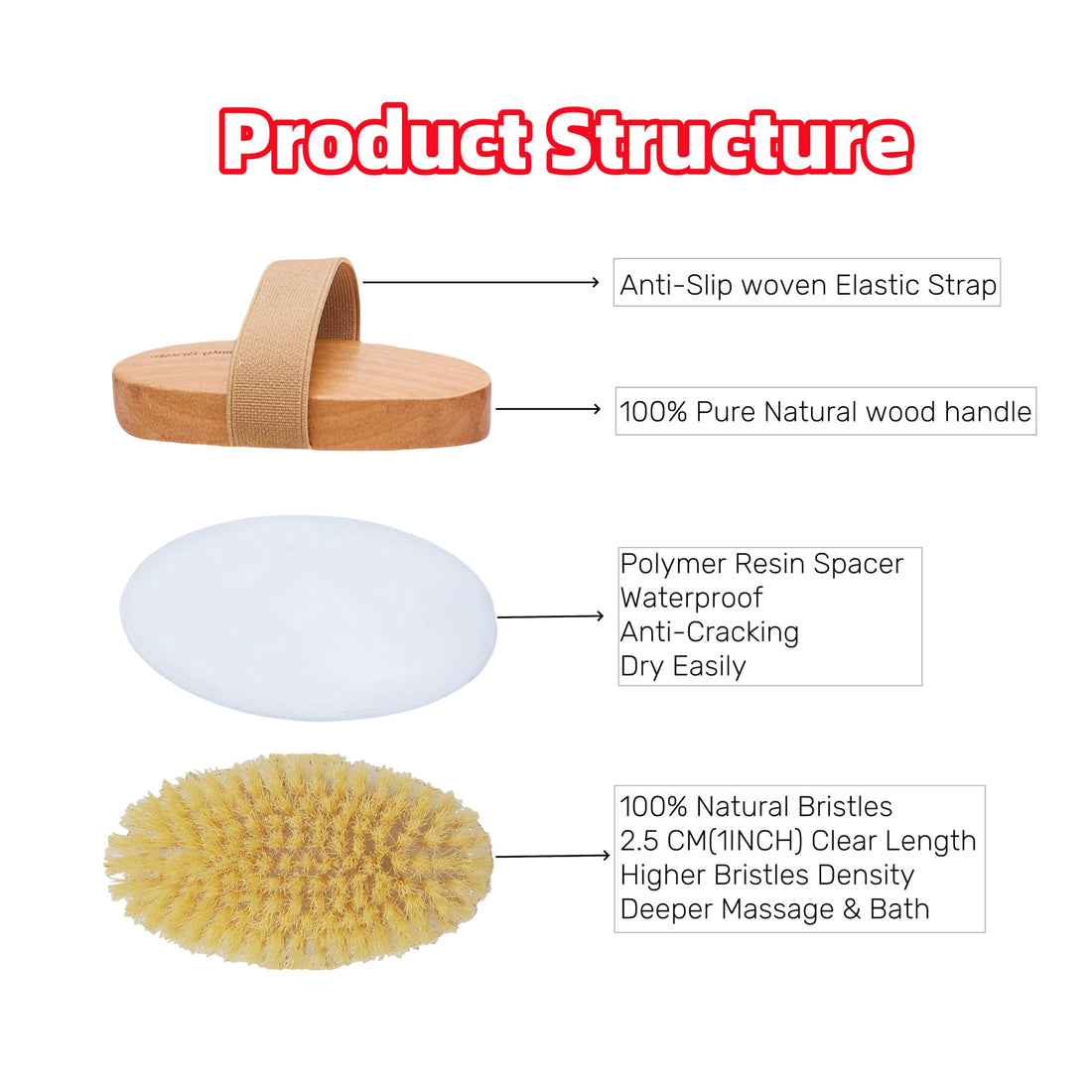 (1.0 inch Bristle Pure Length) Dry Brushing Body Brush for Lymphatic Drainage for Cellulite 100% Natural bristles Bath Brush Shower Scrubber for Body Scrubber Shower Brush for Body
