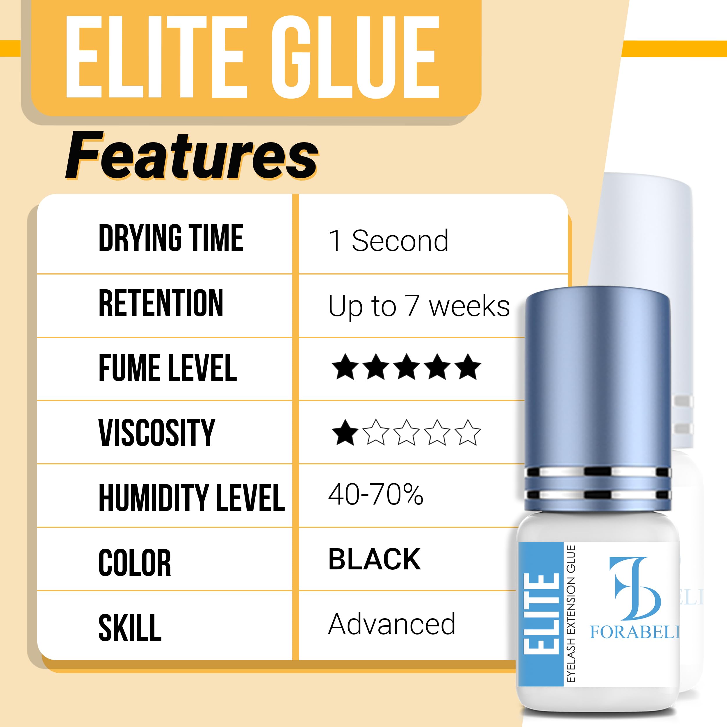 Elite Fast Dry Time Eyelash Extension Glue - Forabeli 5ml / 1 Sec Drying time/Retention – 7 Weeks/Maximum Bonding Power/Black Adhesive for Semi-Permanent Extensions/Professional Lash Supplies