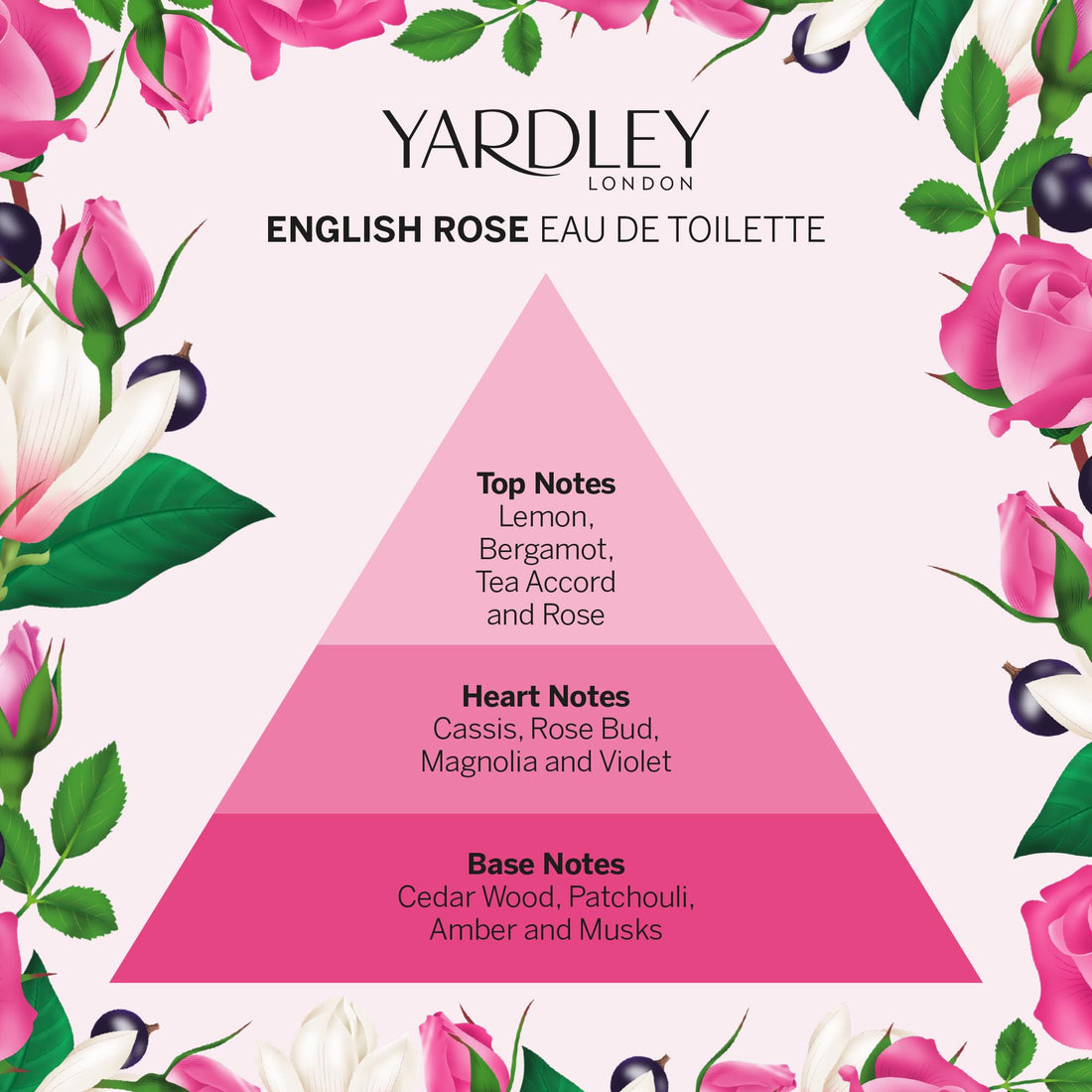 Yardley English Rose Eau De Toilette Spray, 50.27ml