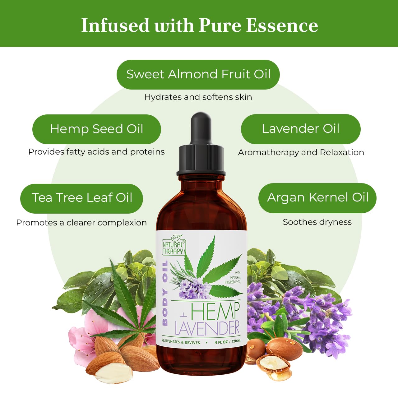 Natural Therapy Hemp & Lavender Body Oil – Moisturizing Body Oil – Hydrate & Soften Skin – Increase Skin Elasticity and Provide Anti-Aging Support (4 Fl.Oz)