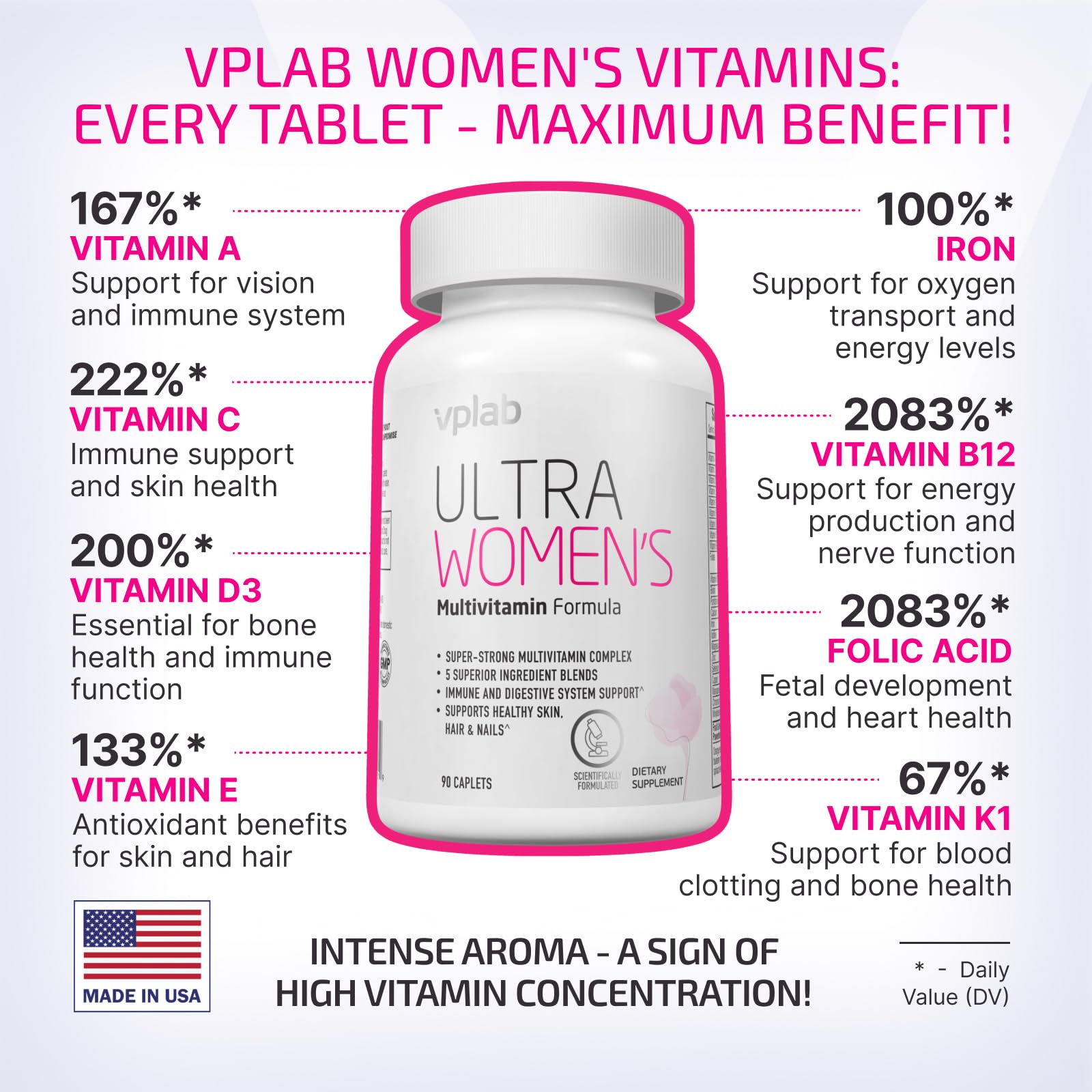 VPLab Ultra Women's Multivitamin Formula - Supplement for Hair, Skin & Nails with Biotin, Iron, Vitamin B, D, C & Zinc, Folate - Essential Daily Vitamins for Women's Health & Wellness, 90 Caplets