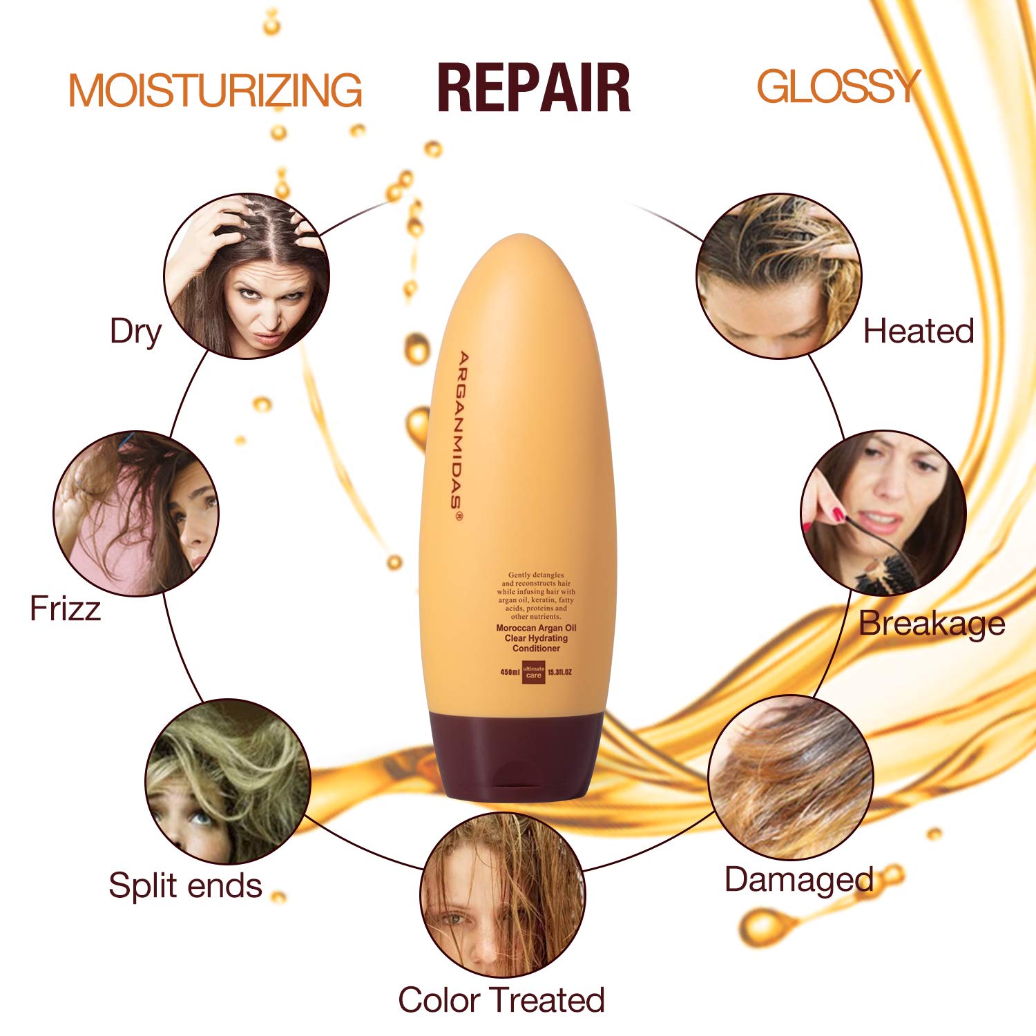 ARGANMIDAS Hair Conditioner, 15.3 Fl Oz Sulfate-Free Conditioner Intensely Smooth and Clear Hydrating Hair Conditioner, Argan Oil Daily Moisture Deep Conditioner for Color Treated Hair, Effectively Re