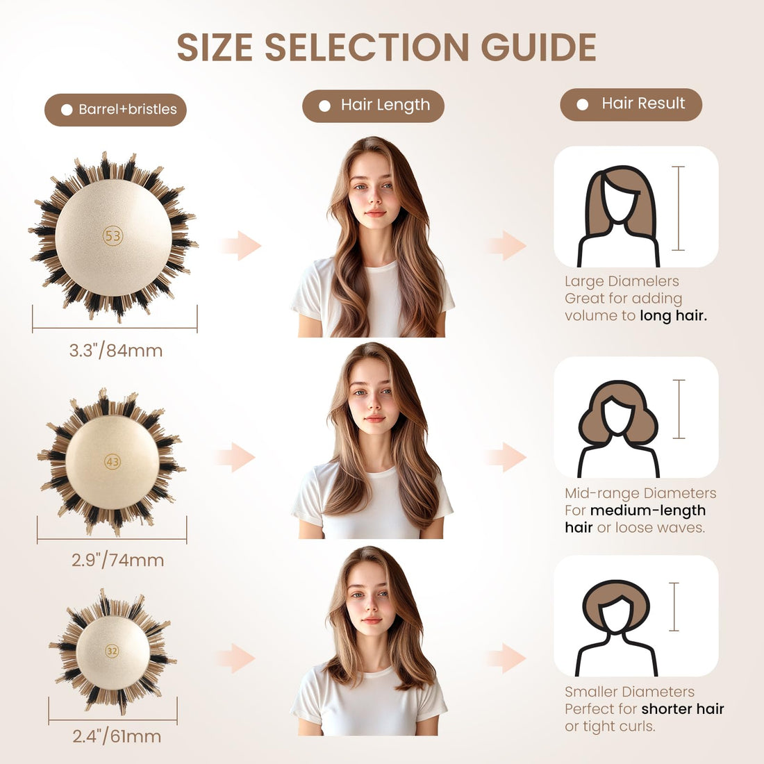 AIMIKE Round Brush for Blow Out, Medium Round Hair Brush Nano Thermal Ceramic & Ionic Tech, for Blow Drying & Styling, Curling and Shine - 2.9 inch Barrel w/Boar Bristles