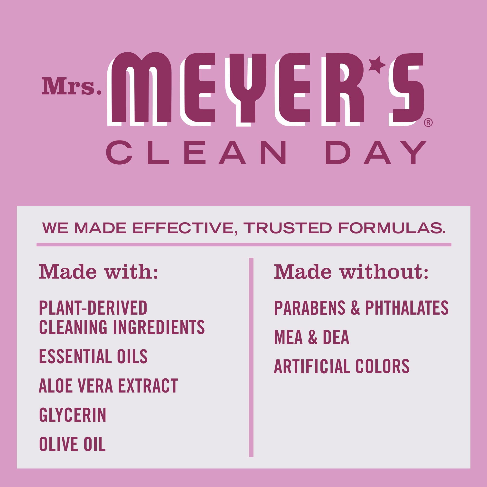 Mrs. Meyers Clean Day Hand Soap Limited Edition Peony Scent 12.5 Oz