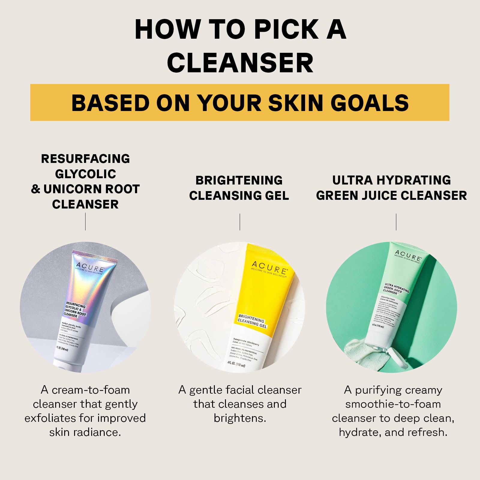 ACURE Ultra Hydrating Green Juice Cleanser | 100% Vegan | Intense Moisture for Super Thirsty Skin | Supergreens & Adaptogens - Purifies, Deep Cleanses & Refreshes | 4Fl Oz