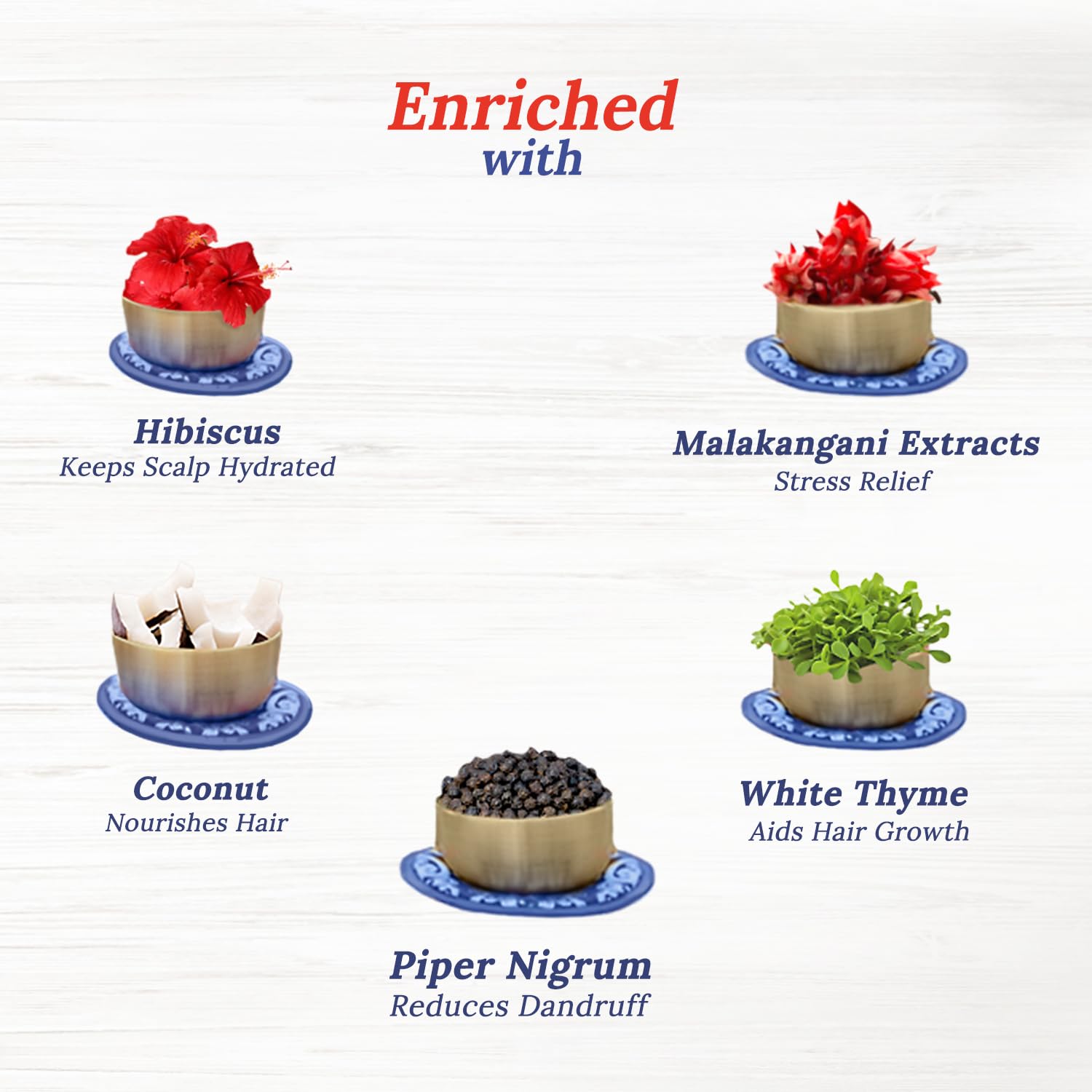 Parachute Advansed Ayurvedic Hot Oil, 300 ml