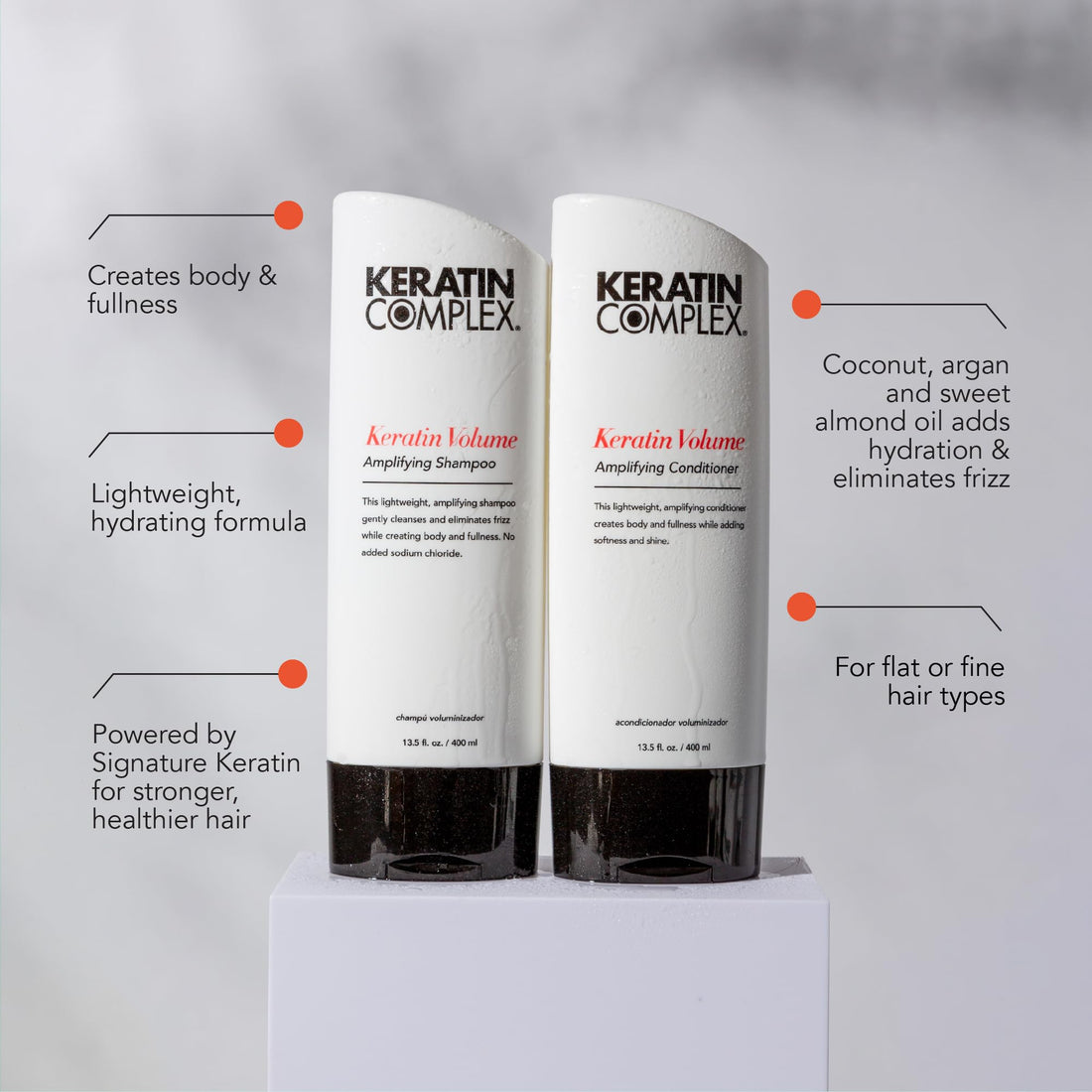 Keratin Complex - Keratin Volume Amplifying Shampoo - 13.5 fl oz