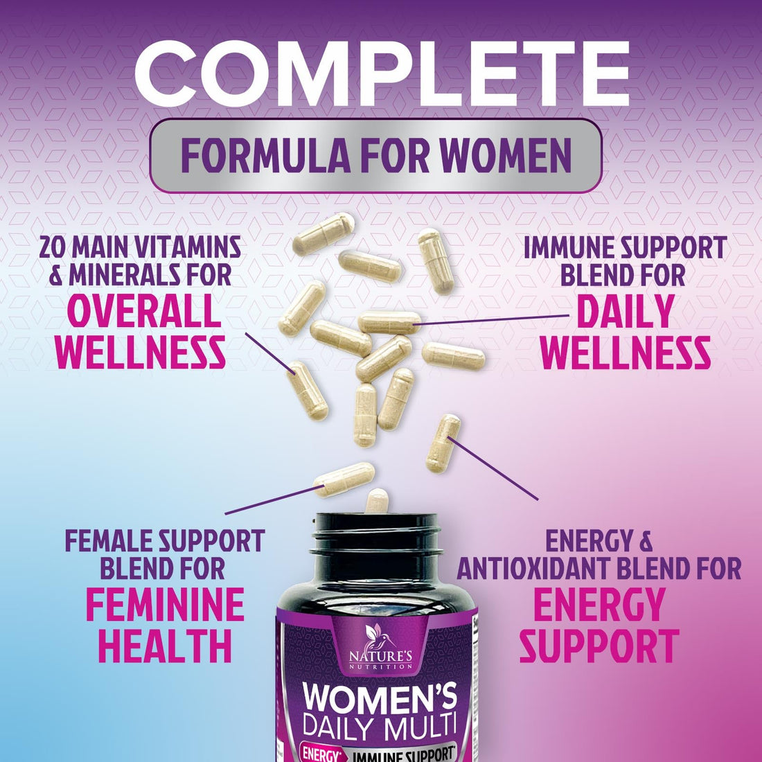 Multivitamin for Women - Womens Daily Multi Vitamin & Multimineral Supplement with Vitamins A, C, D, E, B6, B12, Zinc, Calcium & Magnesium, Energy & Immune Support, Non-GMO, Gluten Free - 120 Capsules