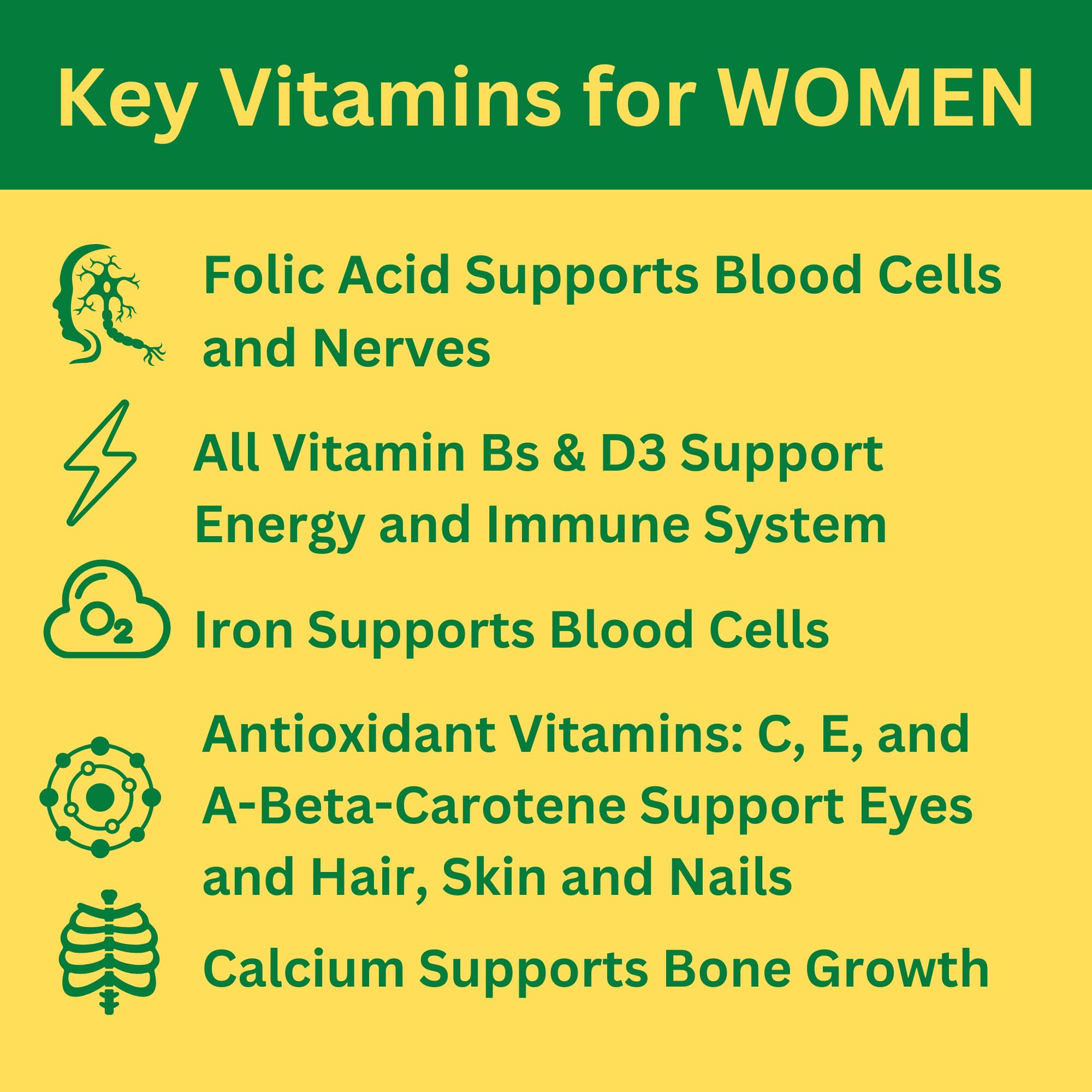 Greenfield Nutritions Halal Multivitamins for Women and Men - 60 Gelatin Free Multivitamin Tablets with 27+ Vitamin Minerals, A, B12, C, D3, Iron and Zinc - Supports Immunity Bone and Overall Health