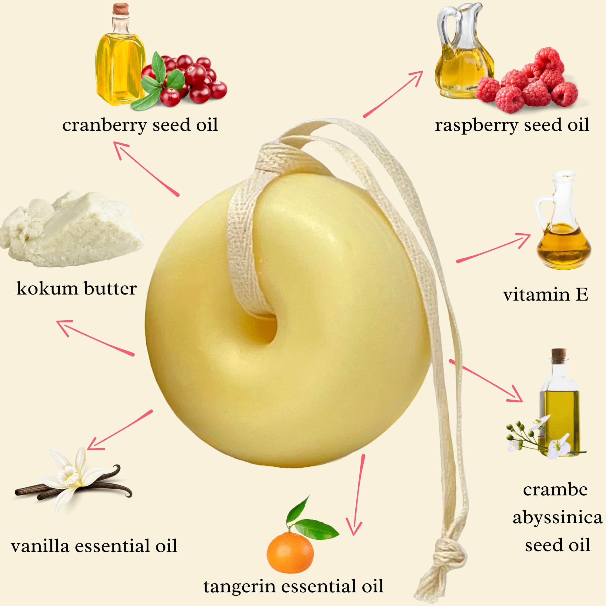 EARTH IS...Conditioner Bar - All Hair Types – All-Natural Hydrating Hair Conditioner – Eco-Friendly Hair Care – Plastic Free - PH-Balanced – Vegan – Biodegradable, 3.2oz (Berry Blend with Raspberry)