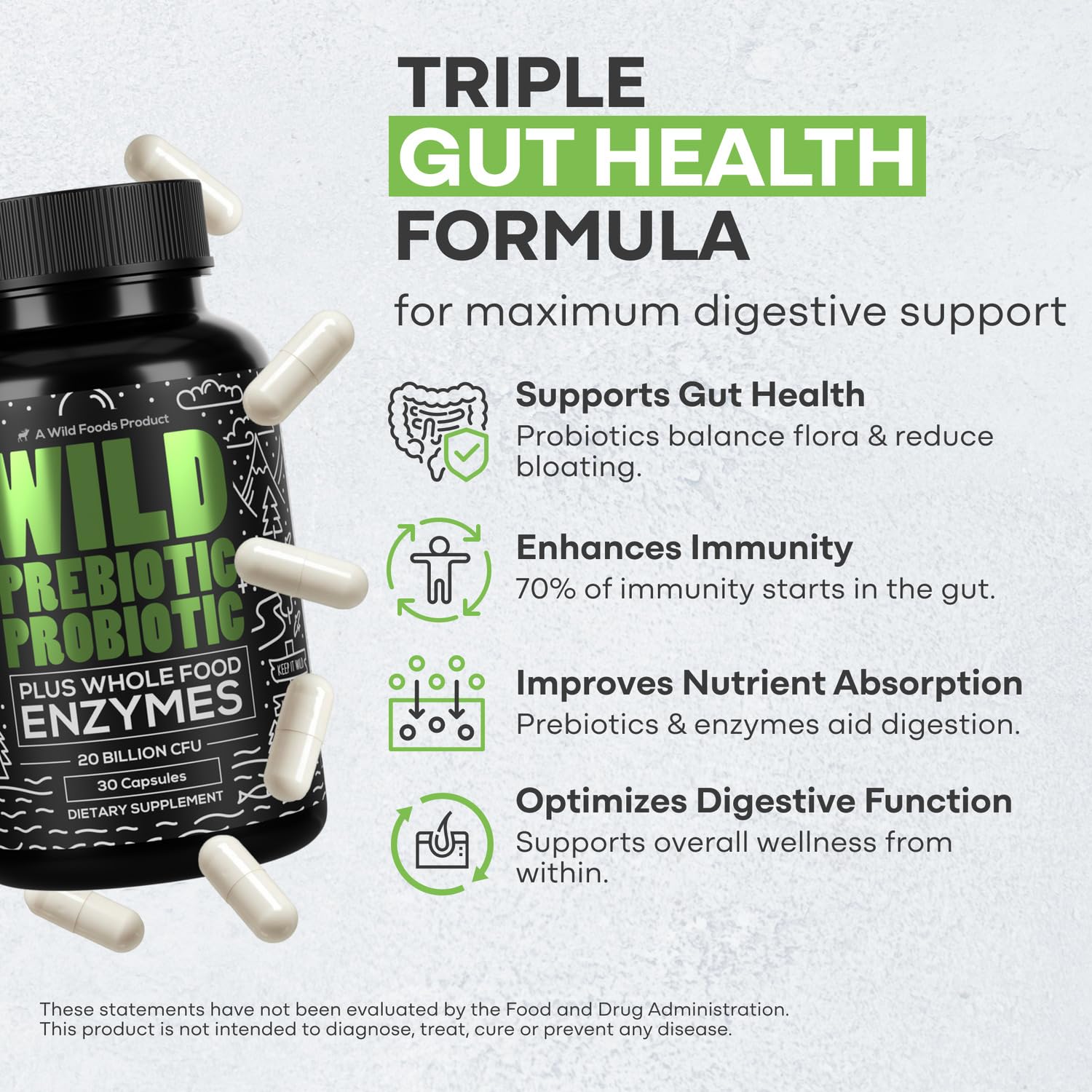 Wild Prebiotics and Probiotics with Digestive Enzymes | 20 Billion CFU - 10 Strains for Women & Men | Support Gut Health & Digestion Supplements | Non-GMO Prebiotic Fiber | 30 Capsules