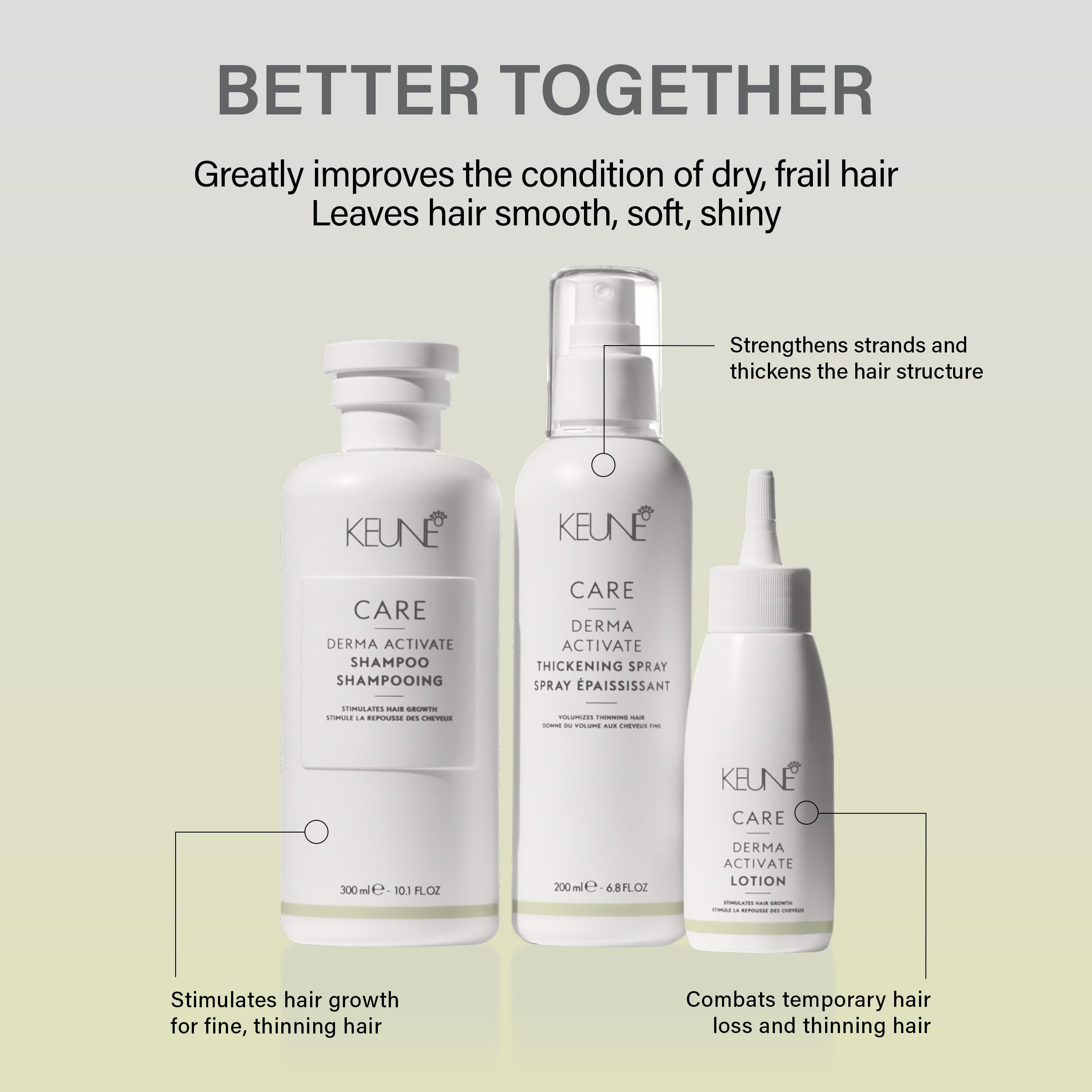 Keune Care Derma Sensitive Conditioner, Soothing & Hydrating Conditioner for Dry Scalp, 8.5 Fl Oz