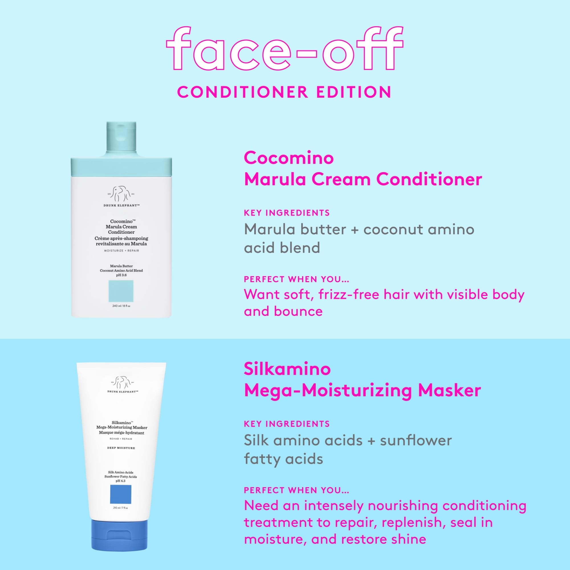 Drunk Elephant Silkamino Mega-Moisturizing Masker - 210 ml/7 fl oz - Silk Amino Acids - Clean Clinical - Sulfate-Free - Cruelty-Free - Dermatologist-Tested - Free of Essential Oils, Silicones, and SLS