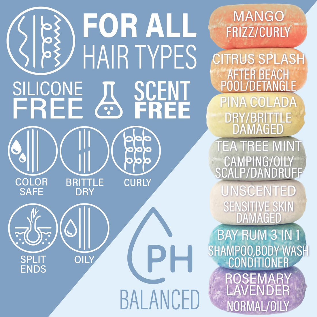 Luxiny Bay Rum Shampoo Bar – Vegan, Sulfate-Free, Made in USA | 3-in-1 Men’s Shampoo, Conditioner & Body Wash | Ideal for All Hair Types | 60+ Washes, Travel-Friendly