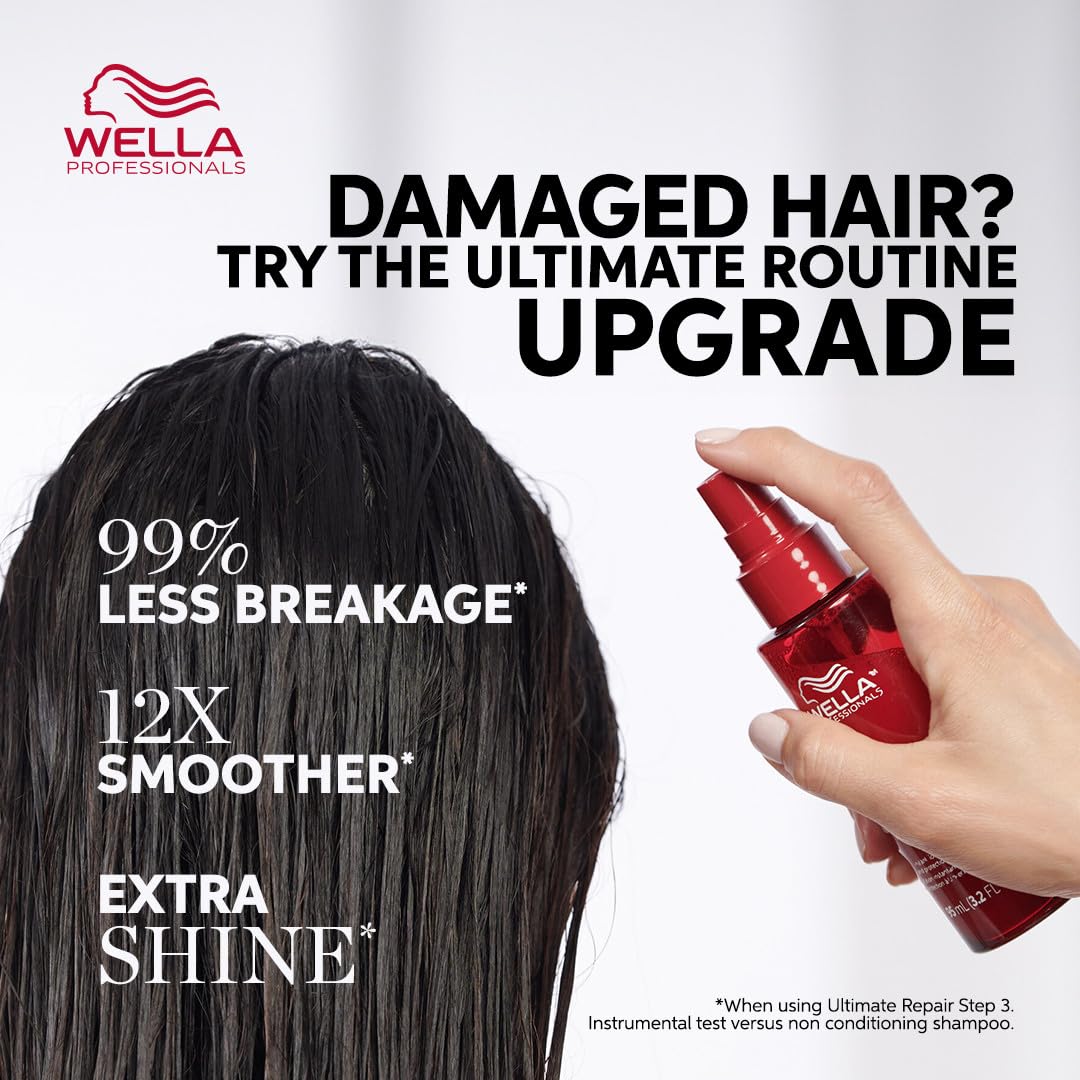 Wella Professionals ULTIMATE REPAIR Conditioner for Damaged Hair | Deeply Nourishing | Replenishes & Repairs | 6.7 Fl Oz