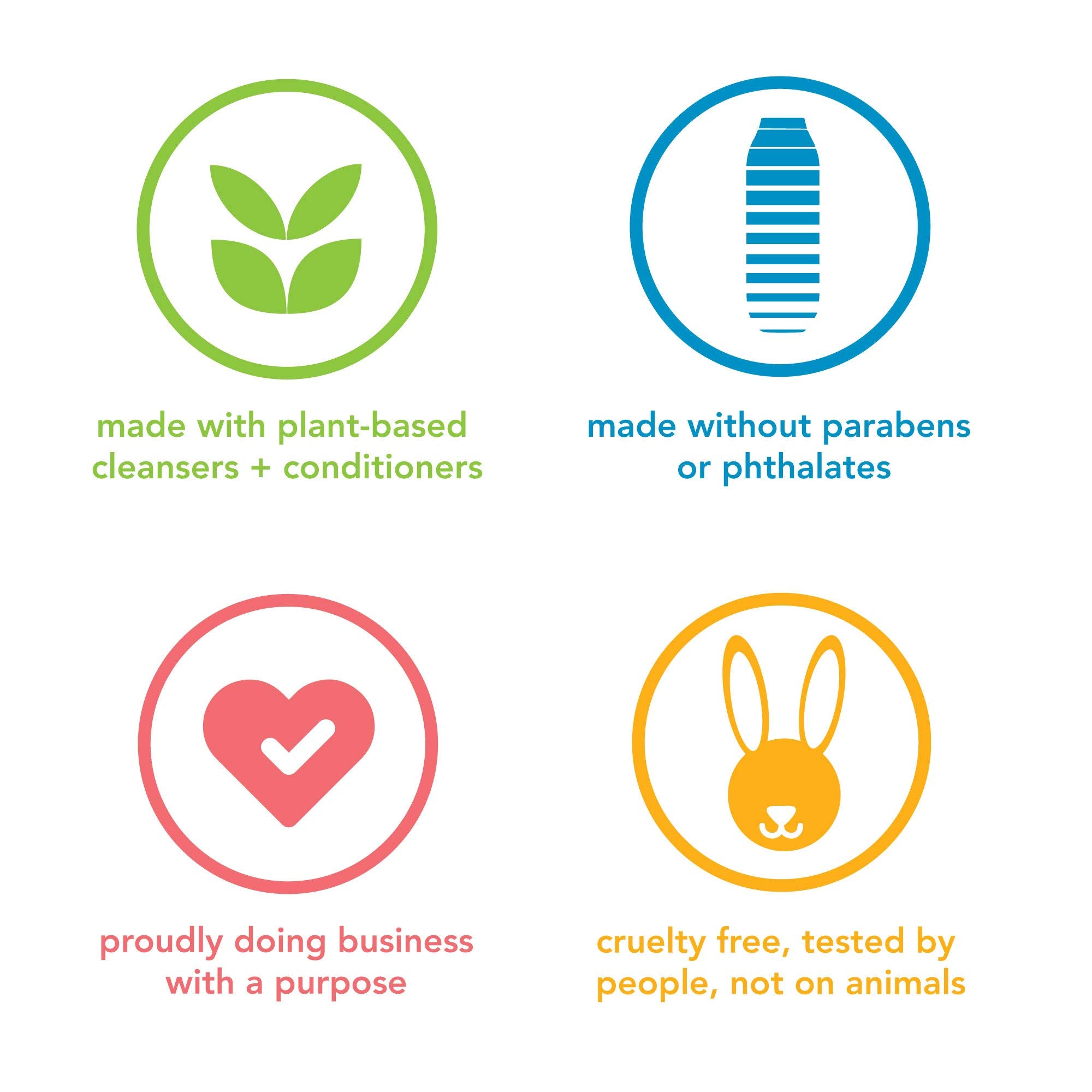 Method Men 2 in 1 Shampoo and Conditioner, Glacier + Granite, 14 oz