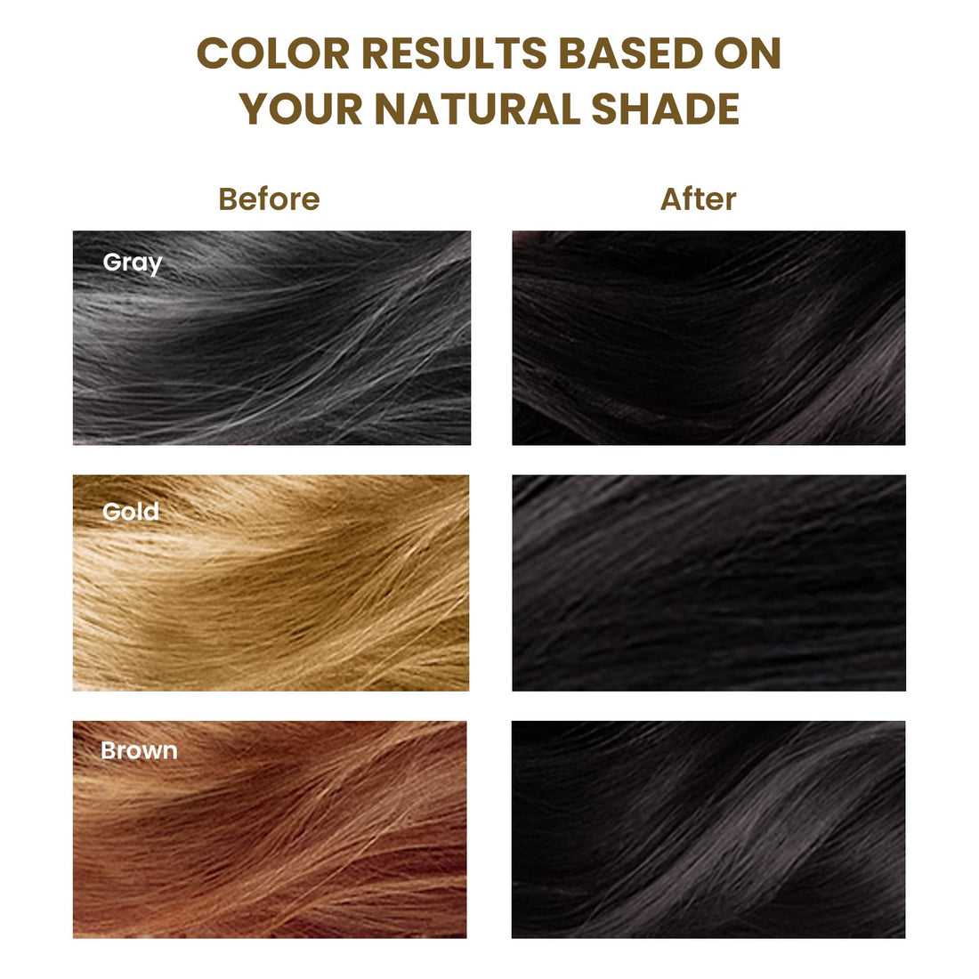 Black Hair Dye Shampoo for Gray Hair, DEXE Semi-Permanent Hair Color Shampoo for Women and Men, Simple to Use and Lasts 30 Days-Fast Acting, Herbal Ingredients and Ammonia Free (14 Fl oz)