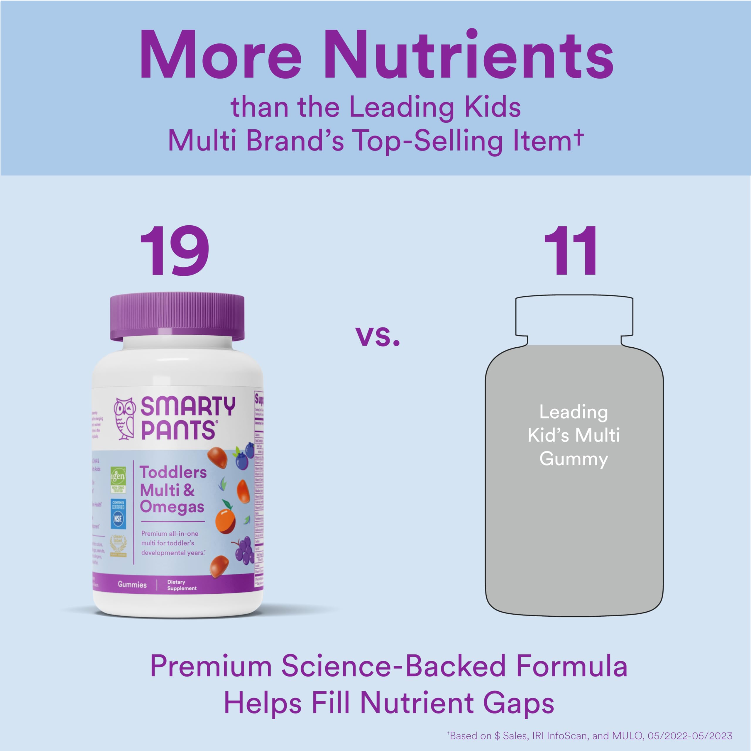 SmartyPants Toddler Daily Gummy Vitamins Complete: Multivitamin, Gluten Free, Omega-3 Fish Oil (EPA/DHA Fatty Acids), Vitamin D3, Vitamin B12, Iodine, Vitamin E, 90 Count (30 Day Supply)